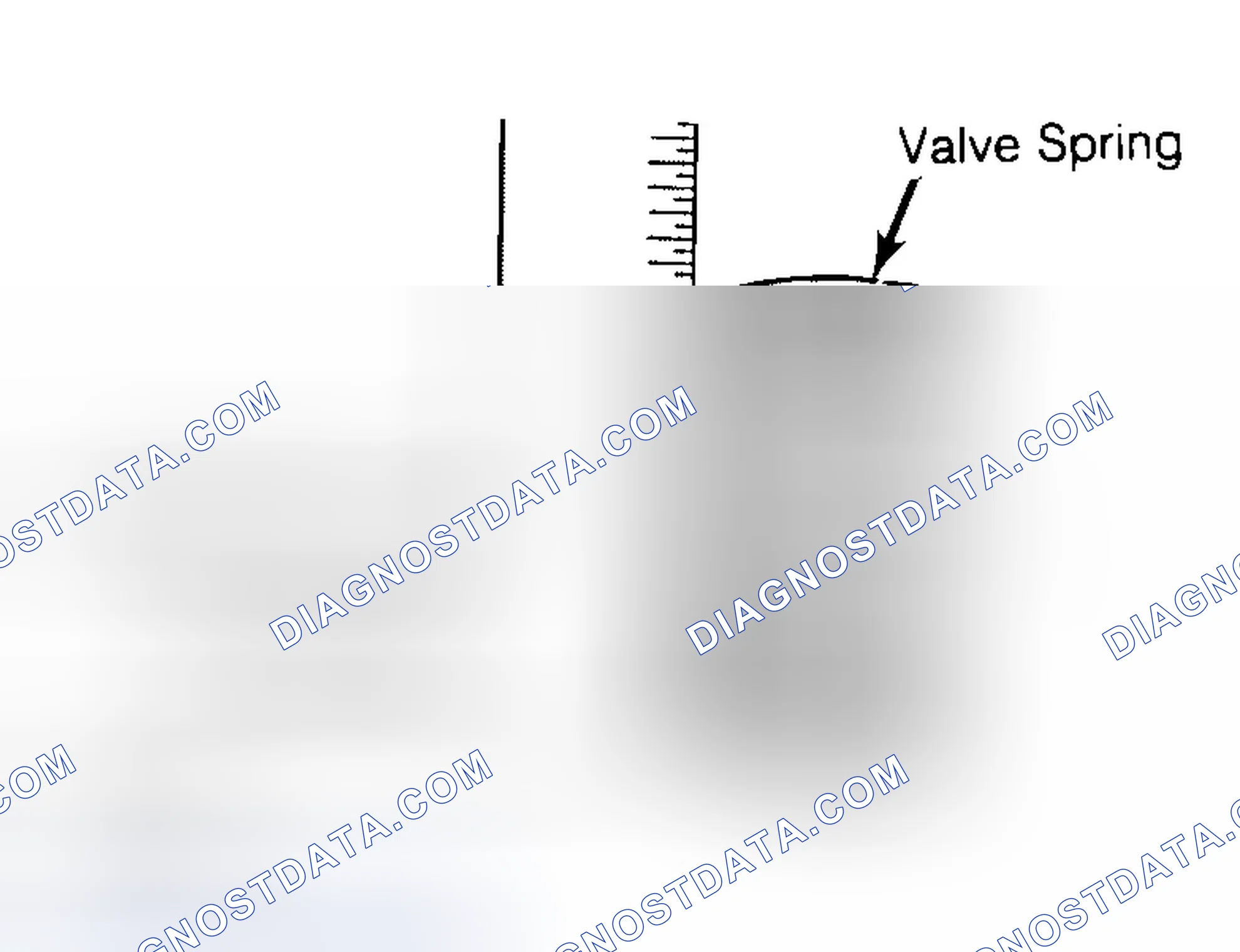 Scheme 13: Checking Valve Spring Squareness