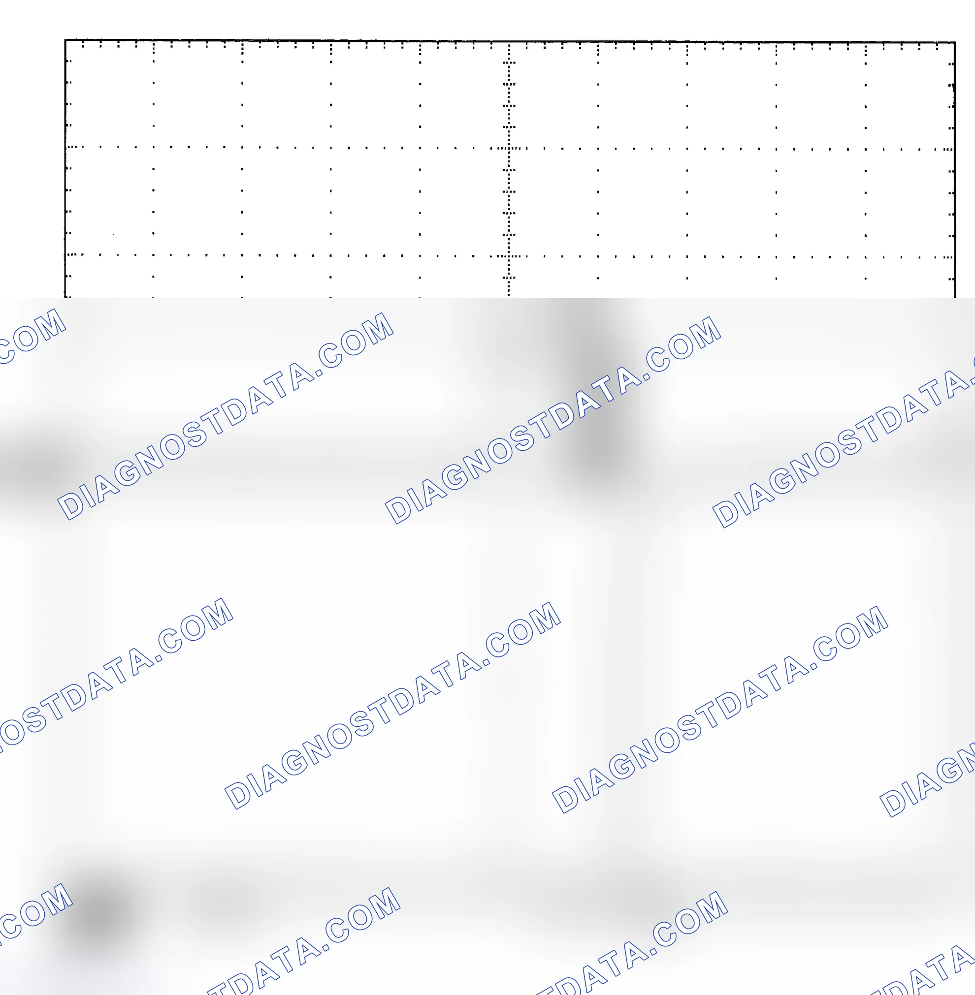 Scheme 25: Single Injector - Known Good - Voltage Pattern