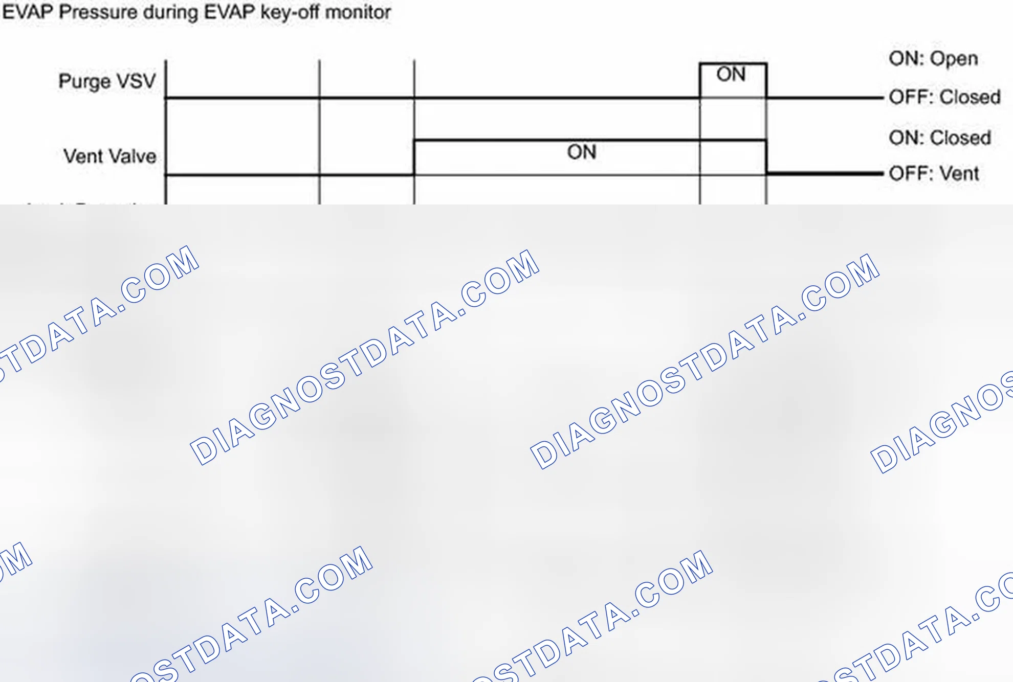 Scheme 589