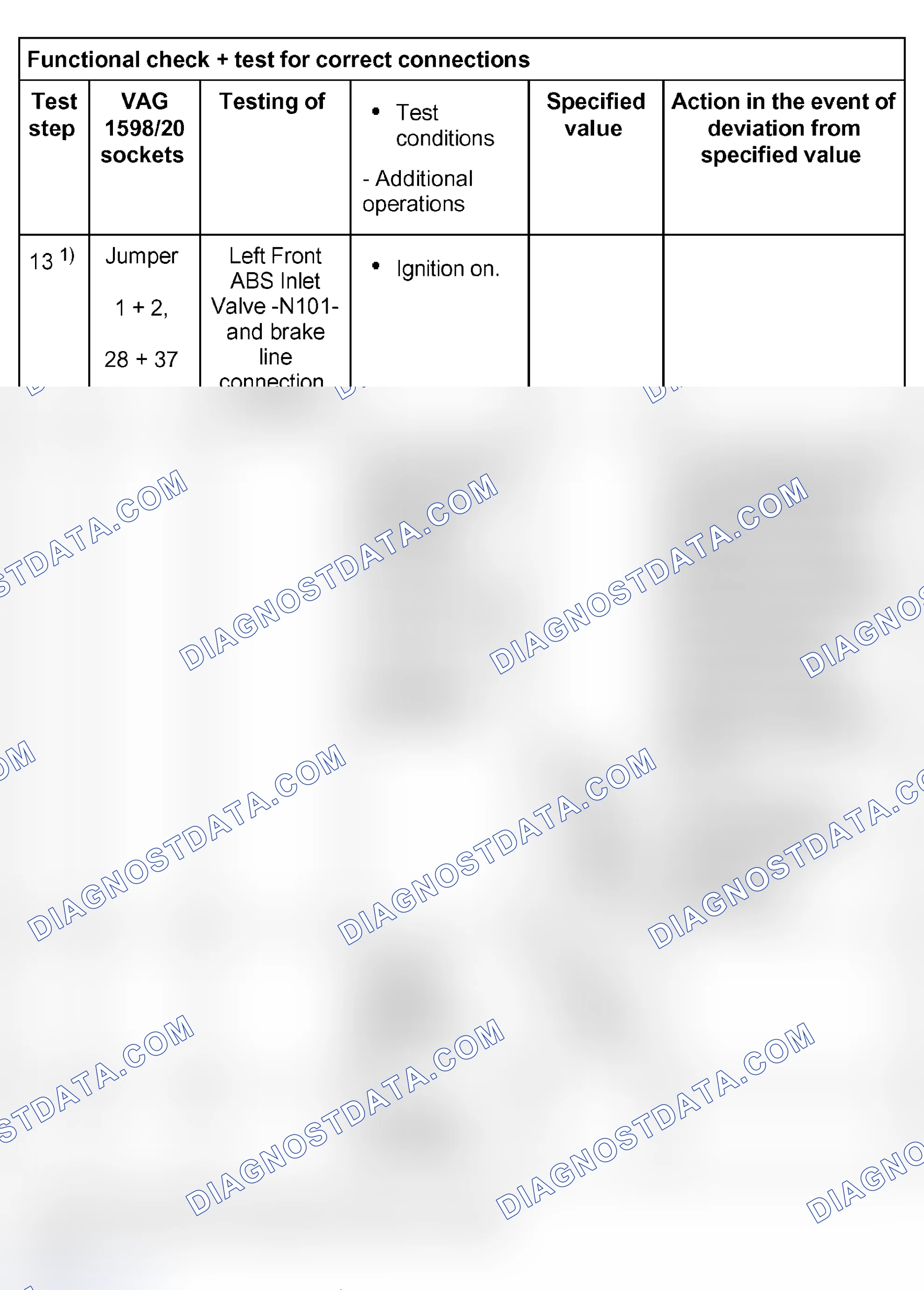 Scheme 85