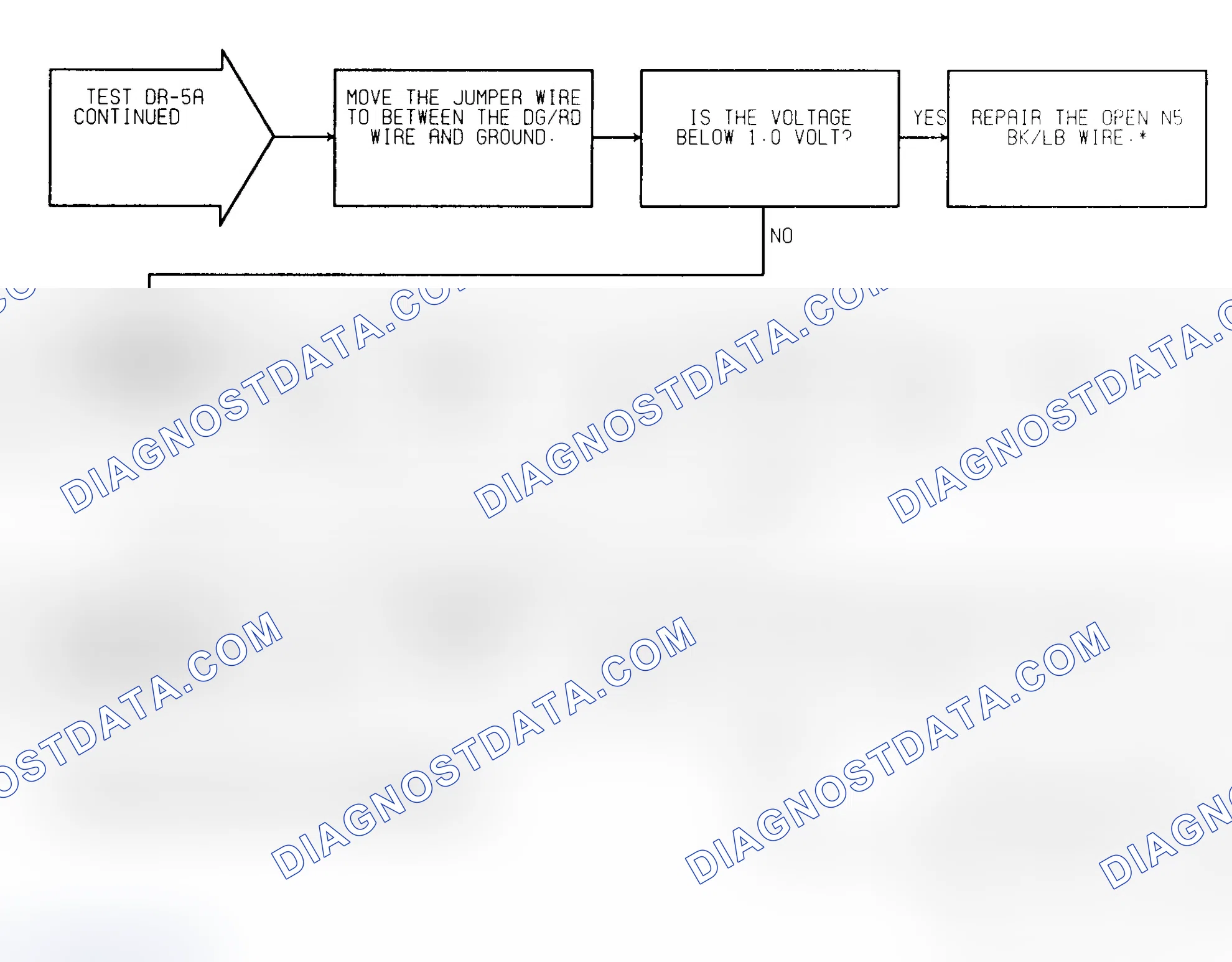 Scheme 364: Test DR-5A (2 of 2) MAP Voltage Too High