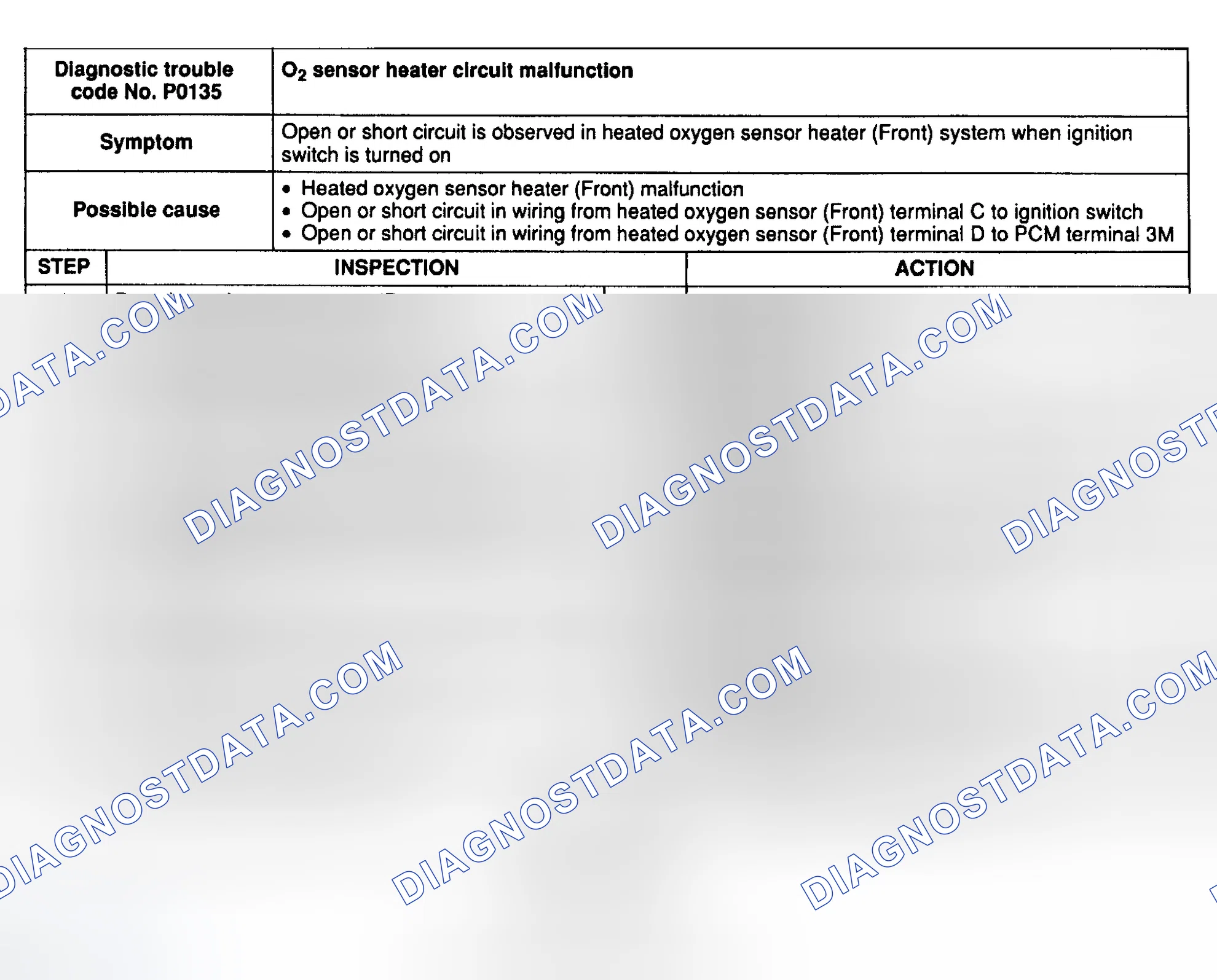 Scheme 60: DTC P0135: OXYGEN SENSOR HEATER CKT MALFUNCTION