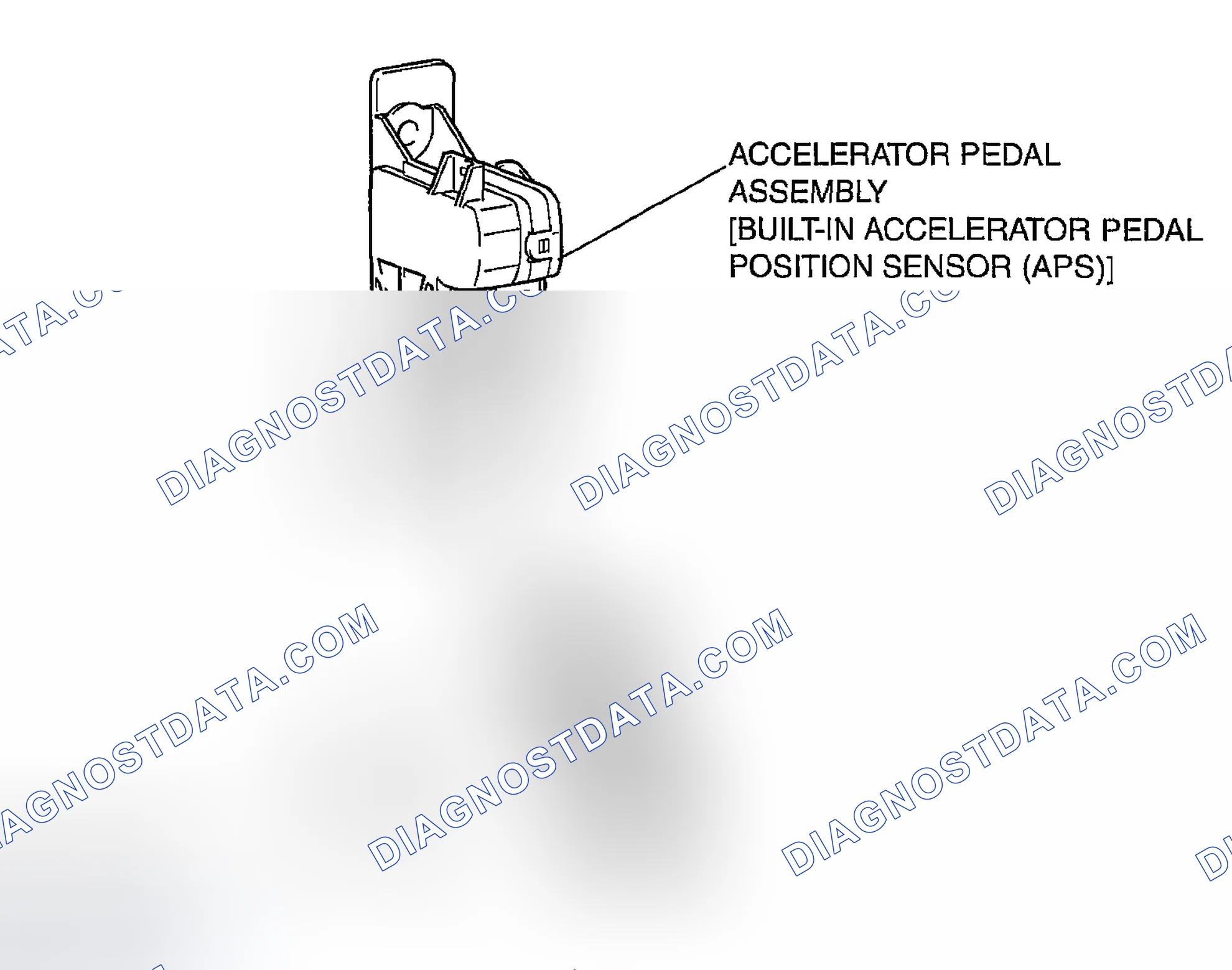 Scheme 38: CONSTRUCTION DIAGRAM