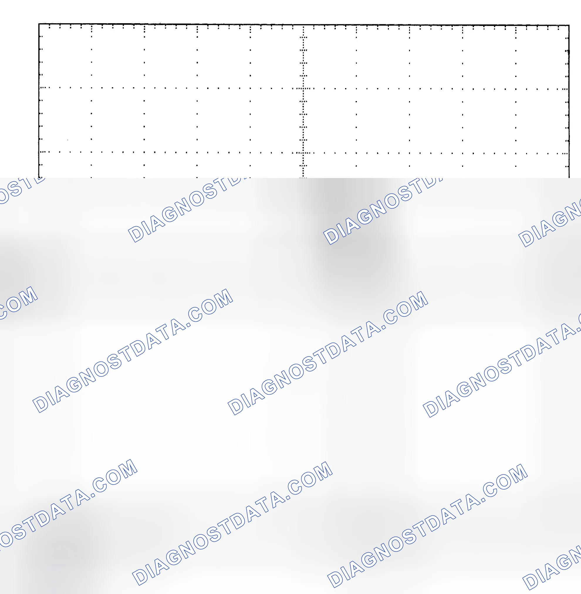 Scheme 25: Single Injector - Known Good - Voltage Pattern