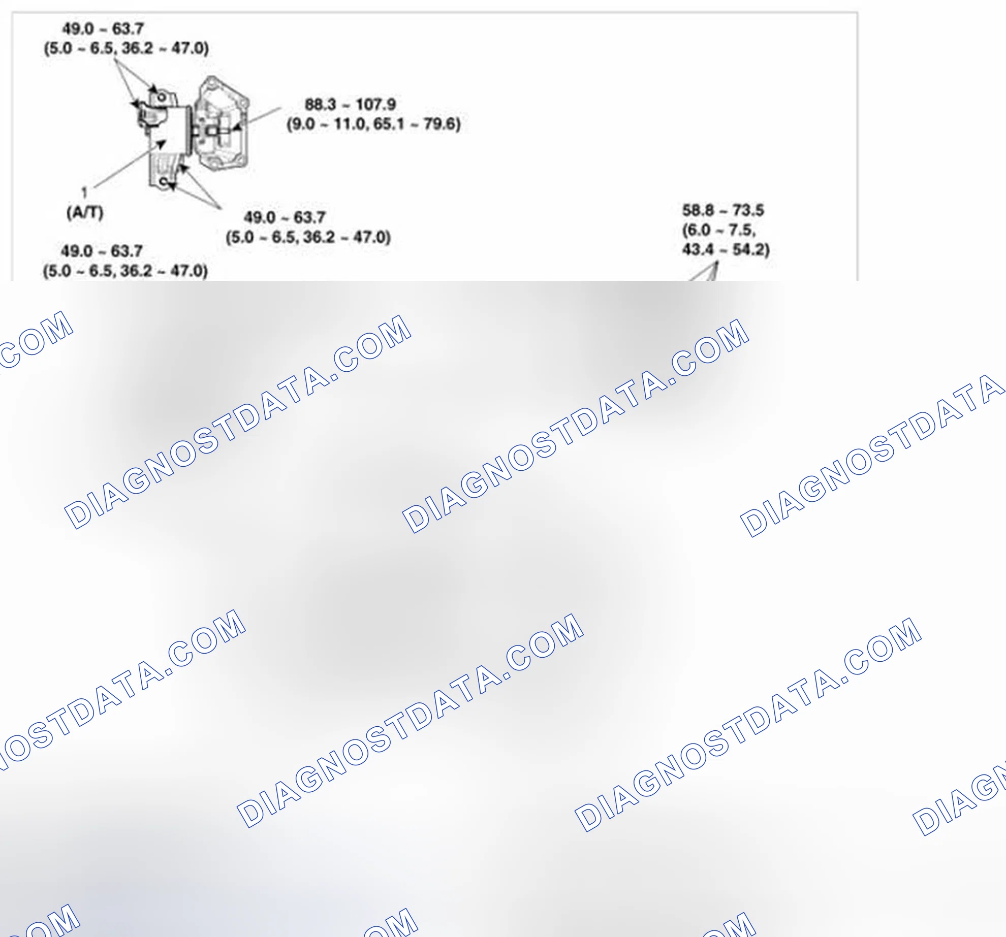 Scheme 303: Components