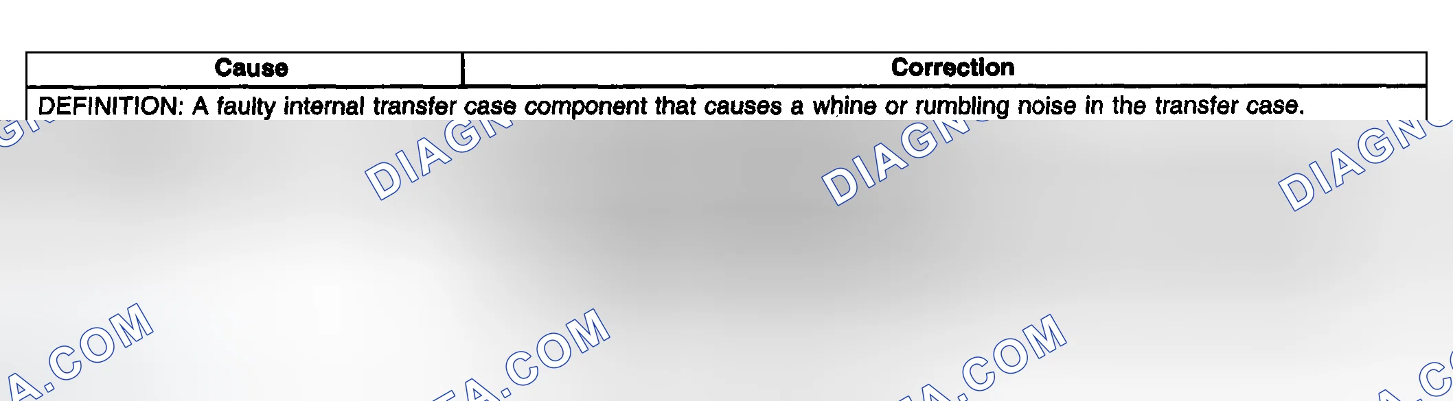 Scheme 726: Transfer Case Whine or Rumble Noise