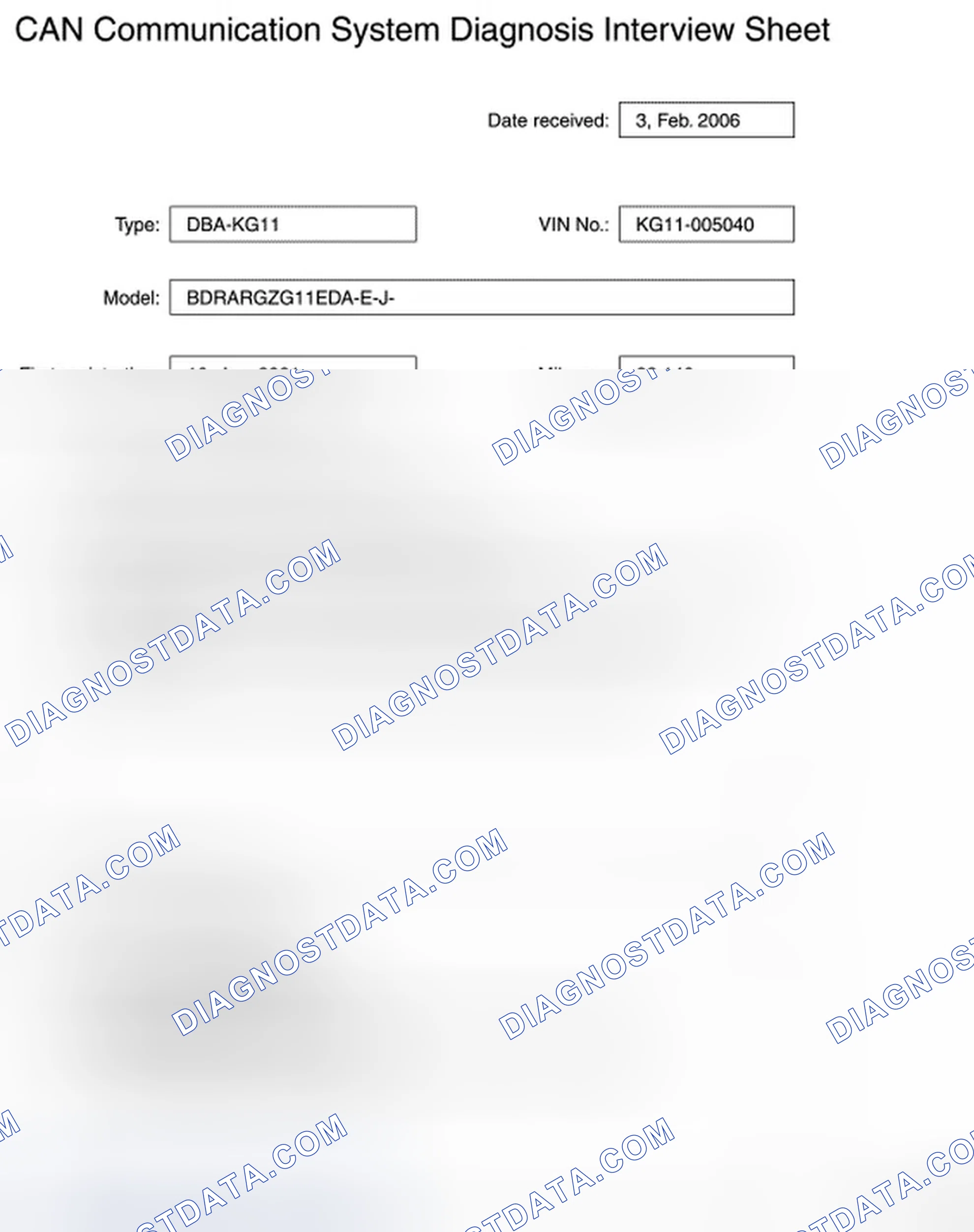 Scheme 15: Interview Sheet (Example)