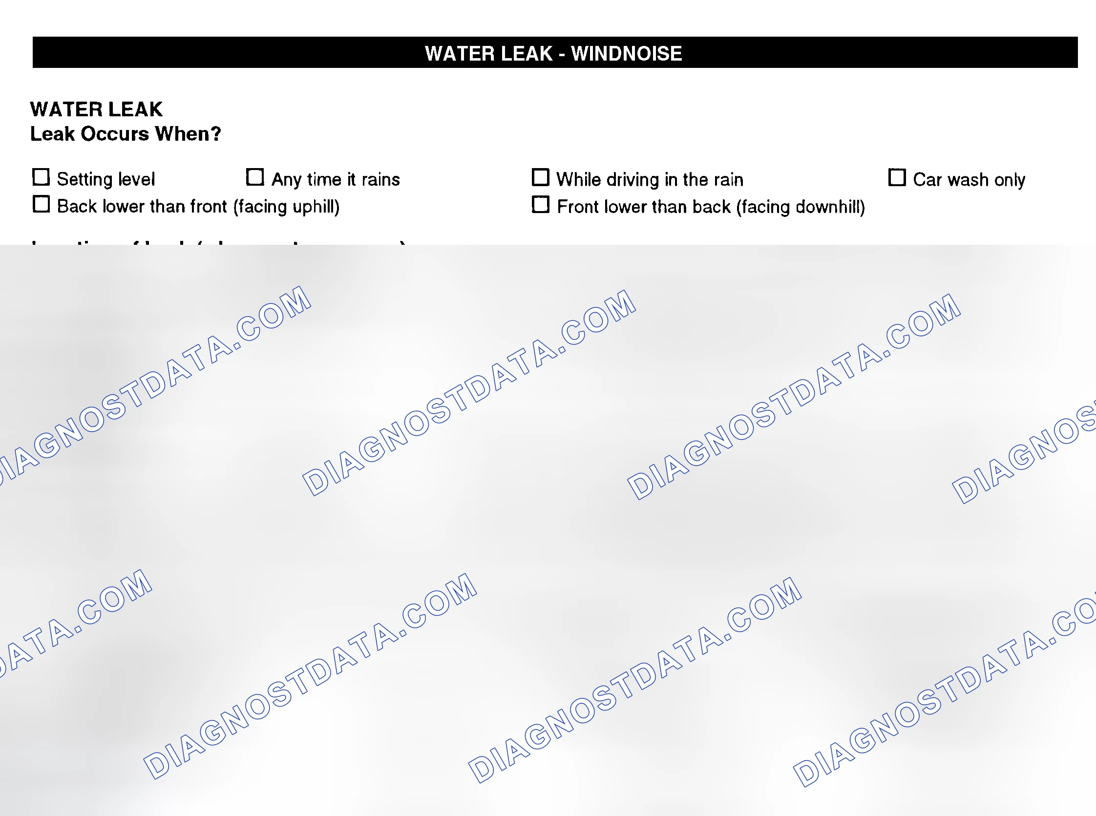 Scheme 12: Water Leak & Wind Noise