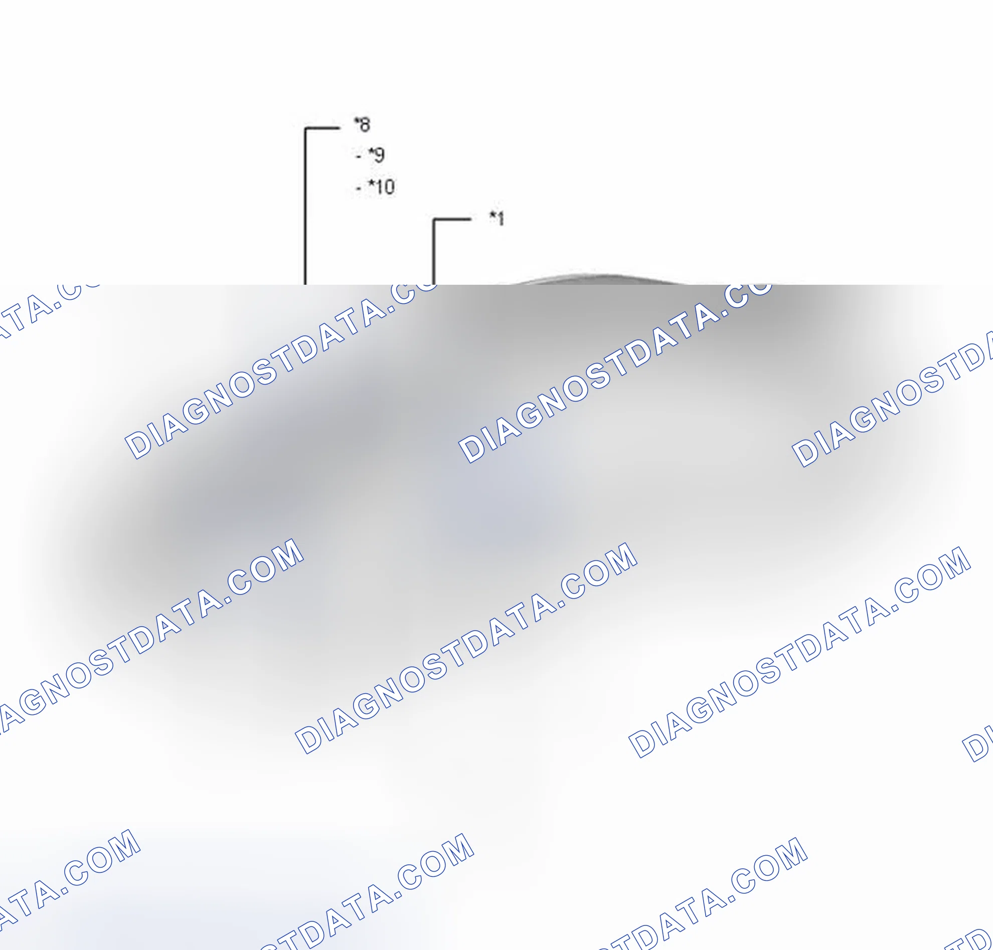 Scheme 10: ILLUSTRATION