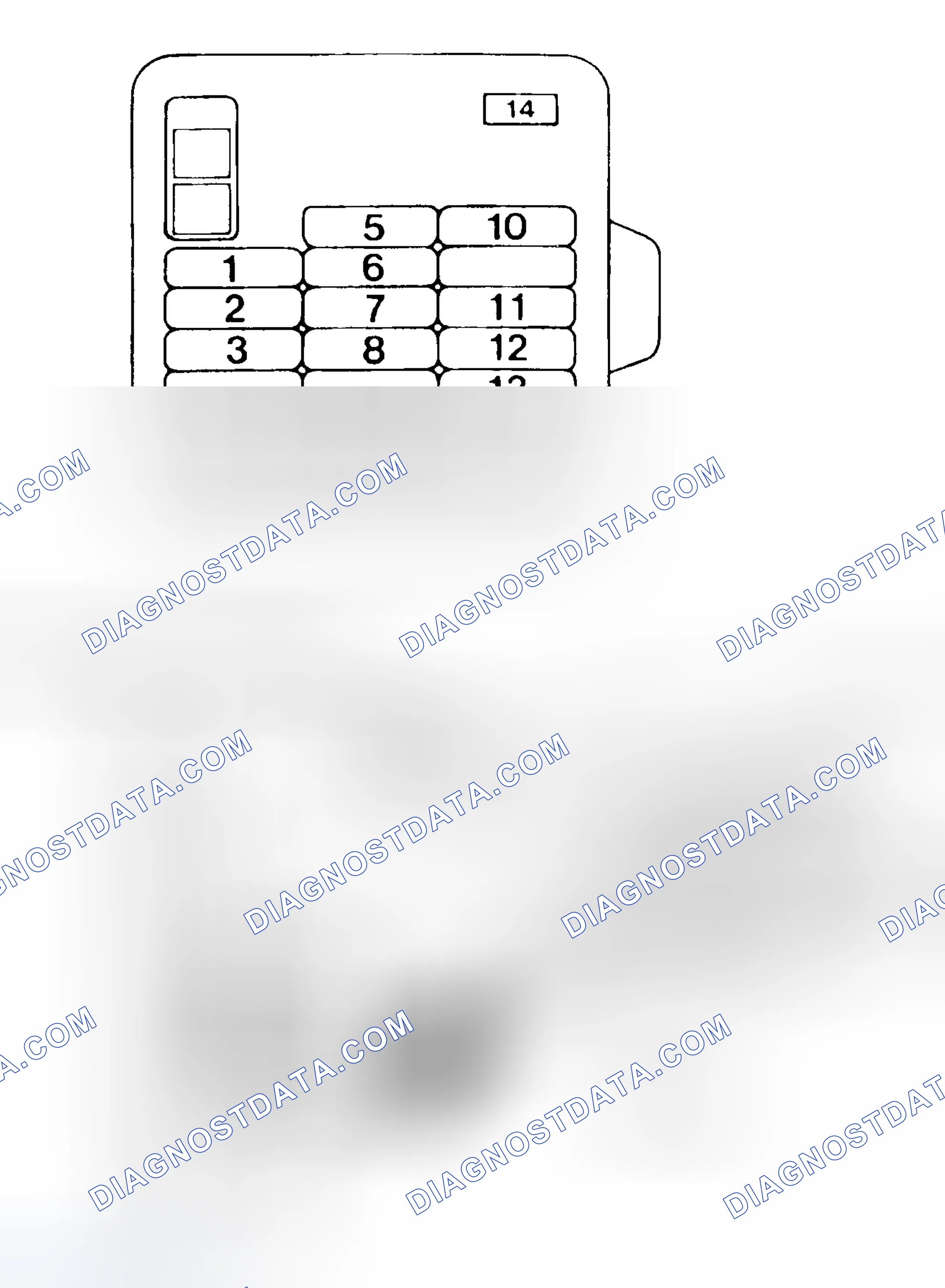Scheme 11: FUSE PANEL IDENTIFICATION (1995-96)
