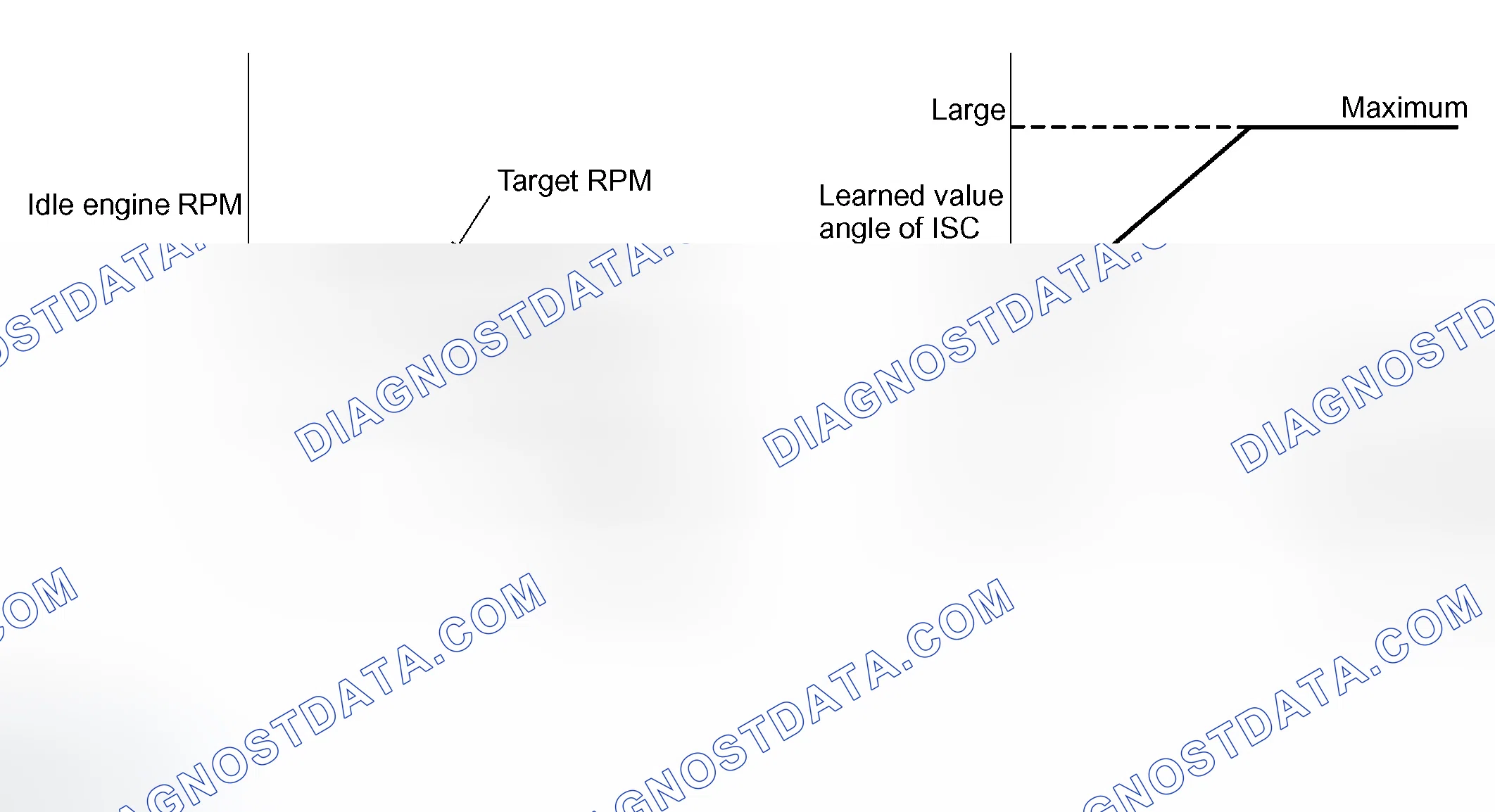 Scheme 247: MONITOR DESCRIPTION