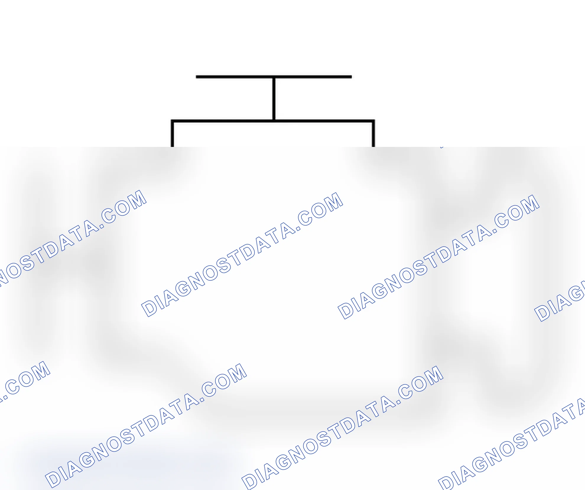 Scheme 14: Malfunction Indicator Lamp (MIL) Operation