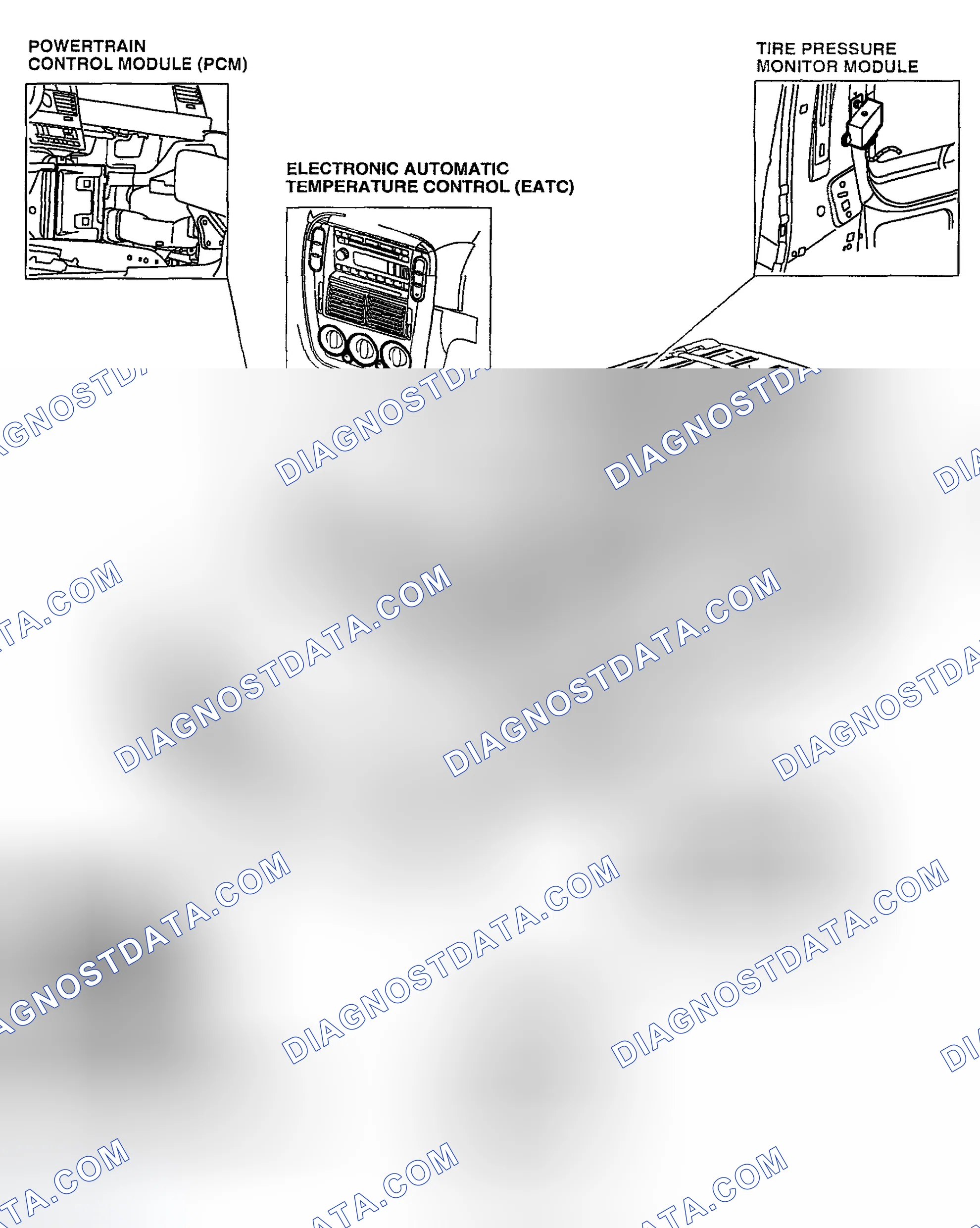 Scheme 1: Module Component Location Index - Standard Corporate Protocol (SCP) Network