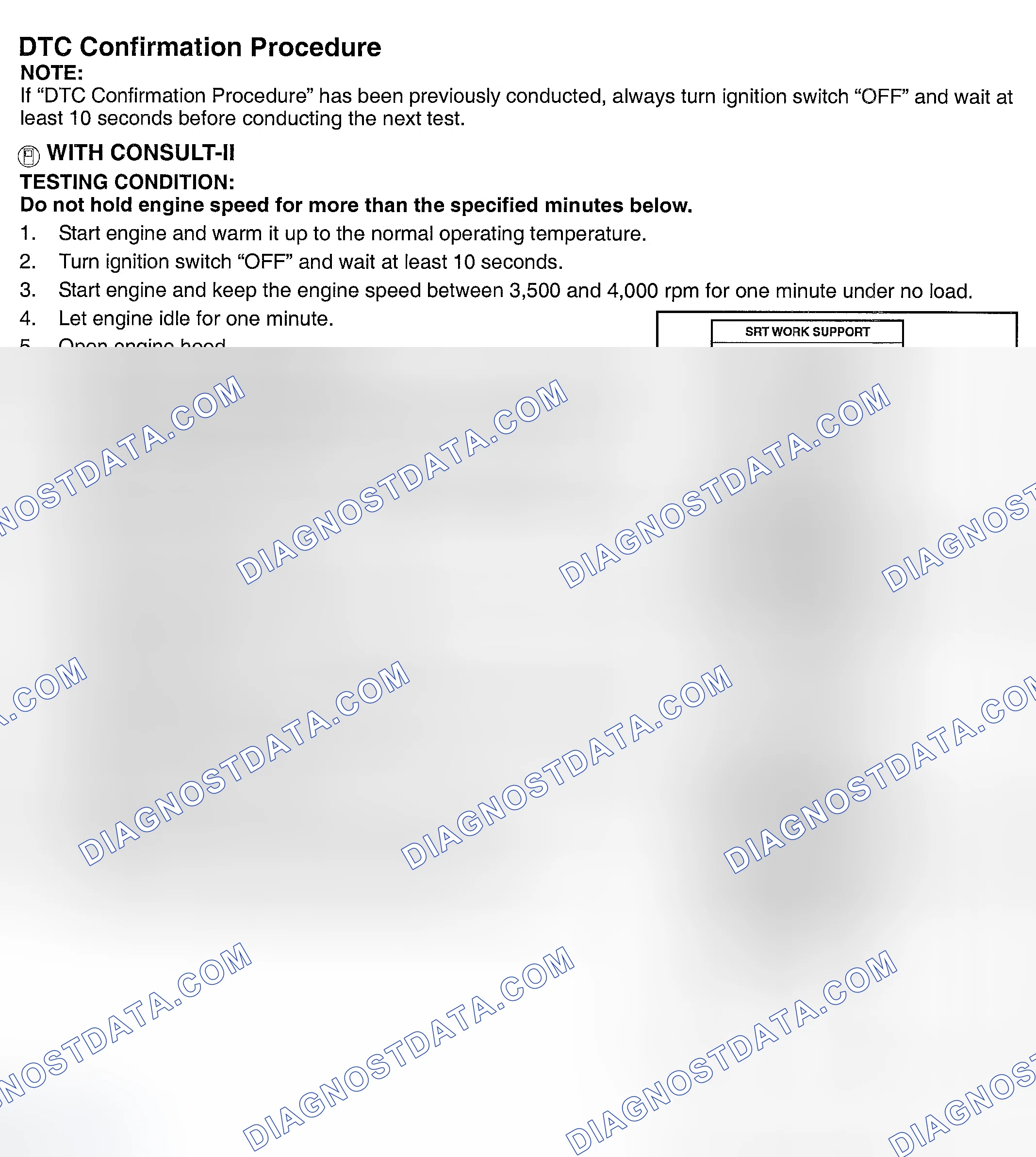 Scheme 402: DTC Confirmation Procedure
