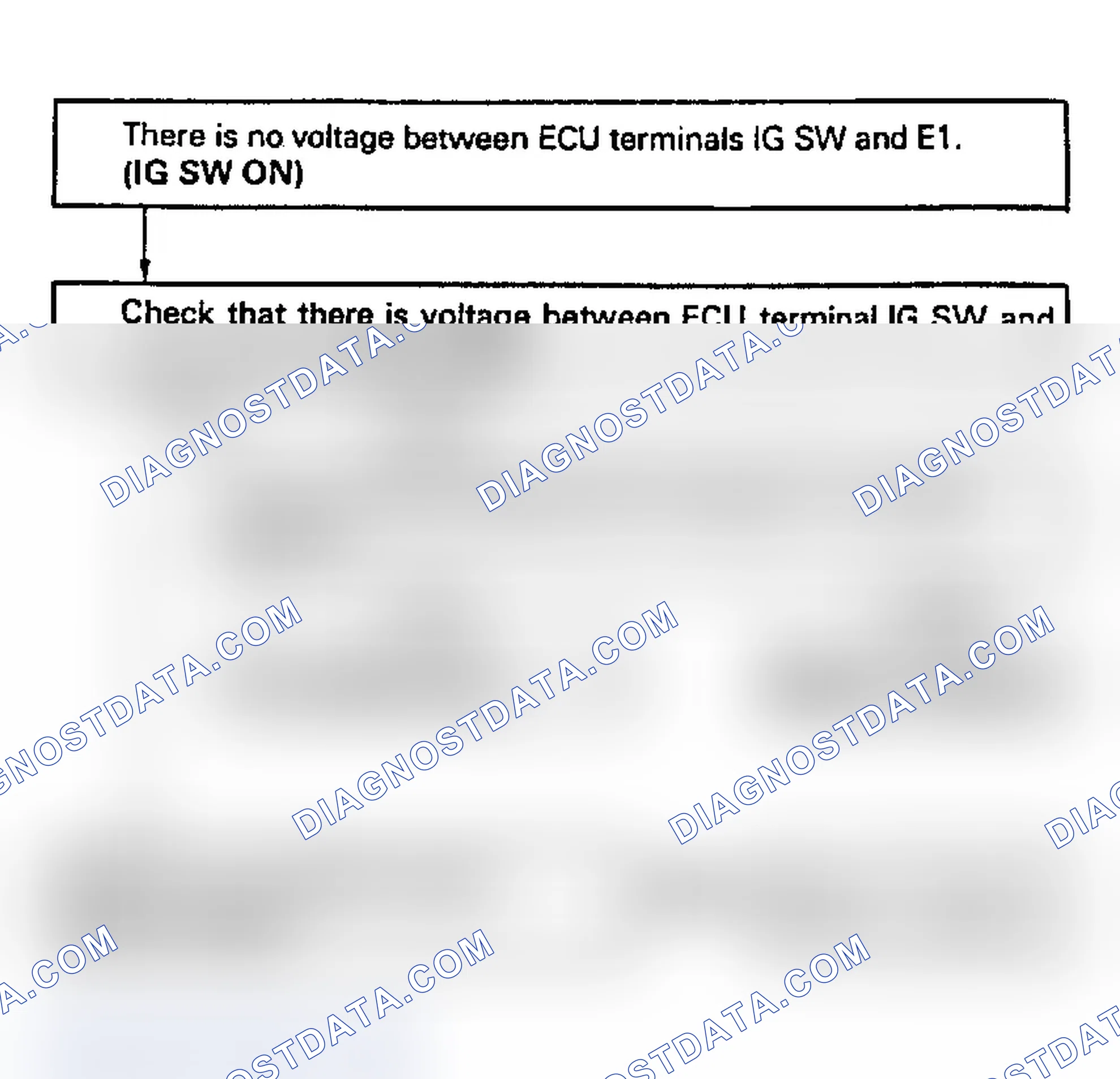 Scheme 16: Test No. 2 Flow Chart-Terminals IG SW - E1 (3VZ-FE) ECU (+B) Circuit