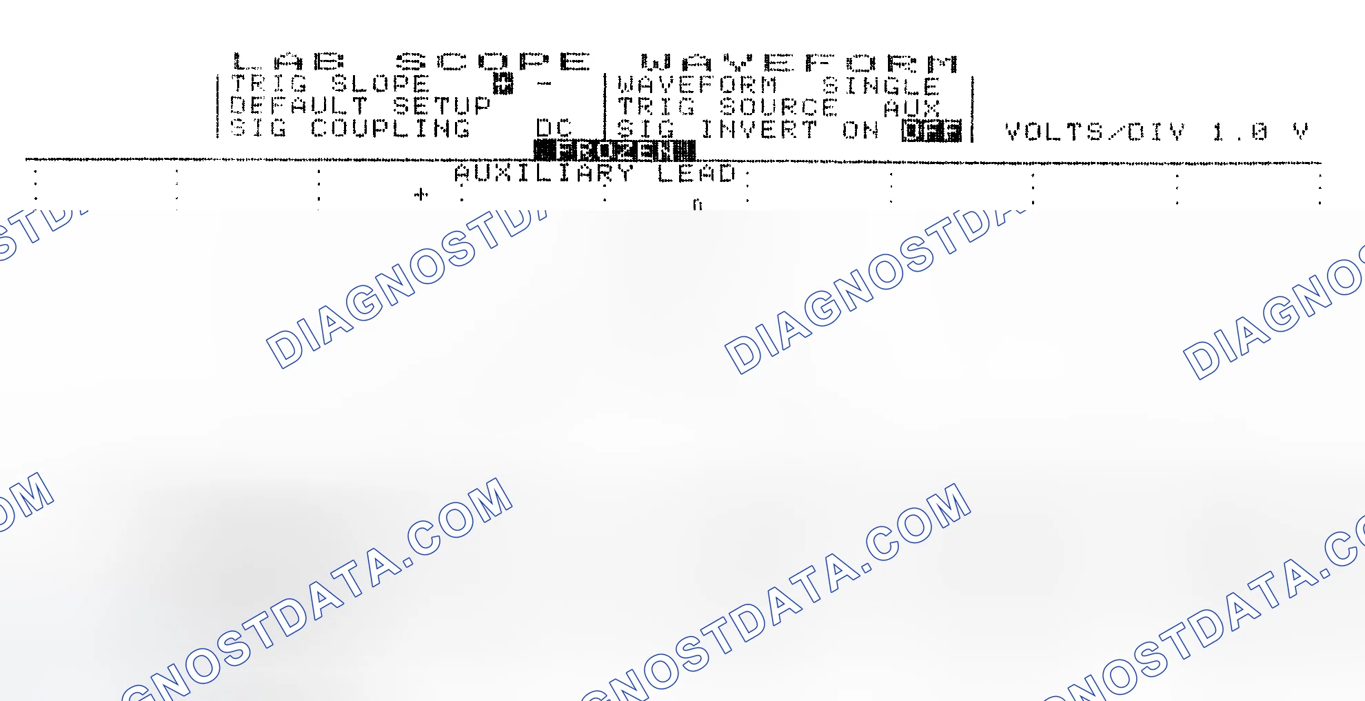Scheme 19: Single Injector w/Excessive Current Flow - Current Pattern
