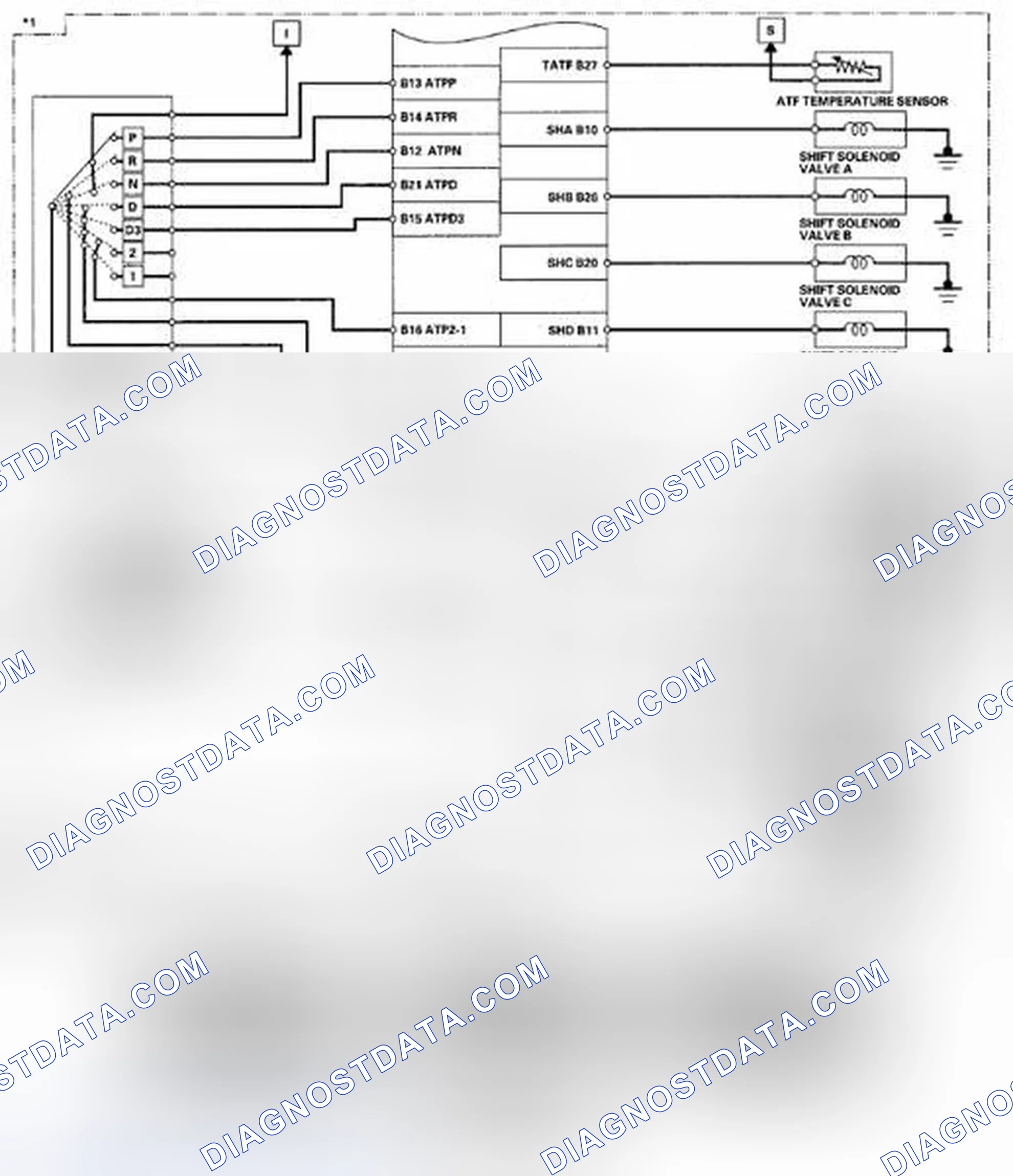 Scheme 910