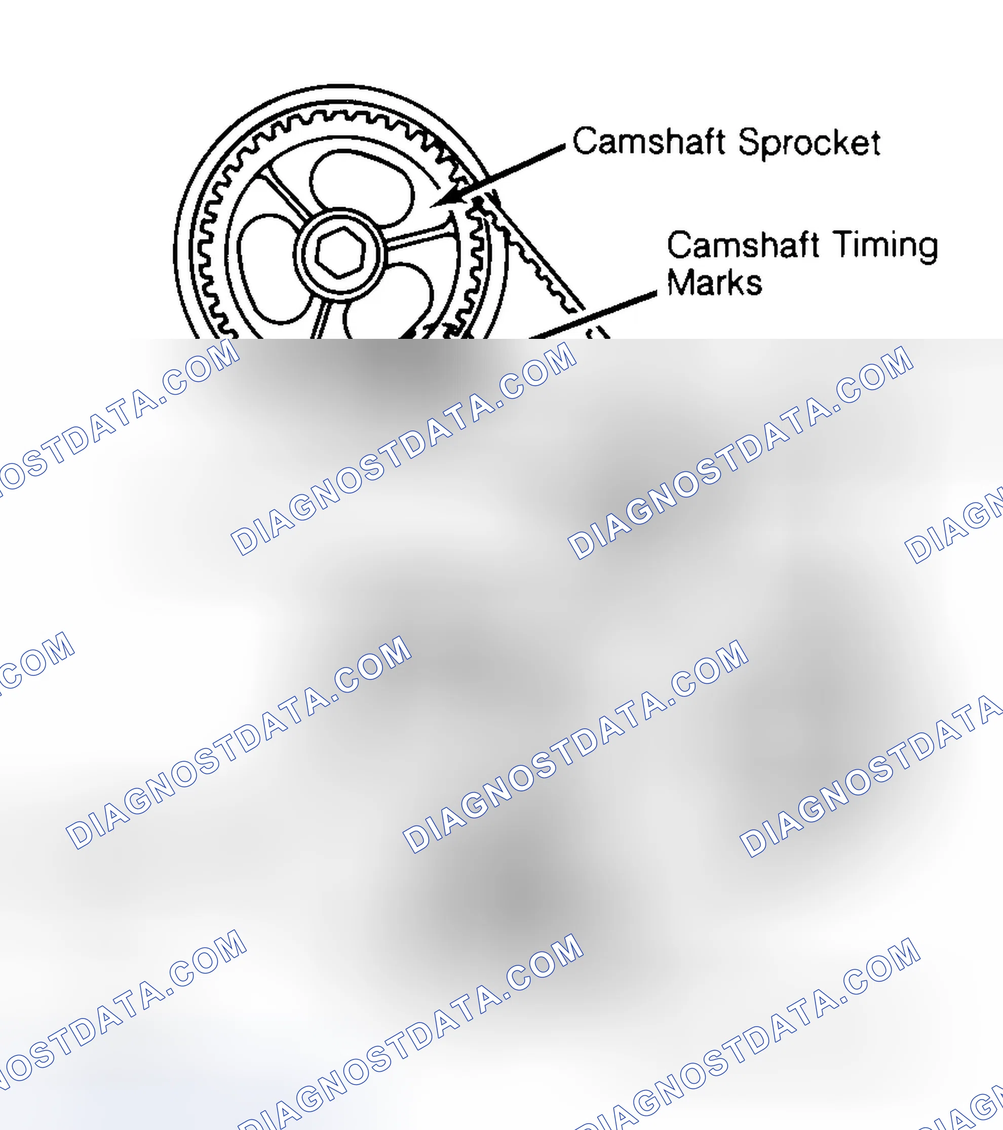 Scheme 29: Typical Camshaft Belt Sprocket Alignment