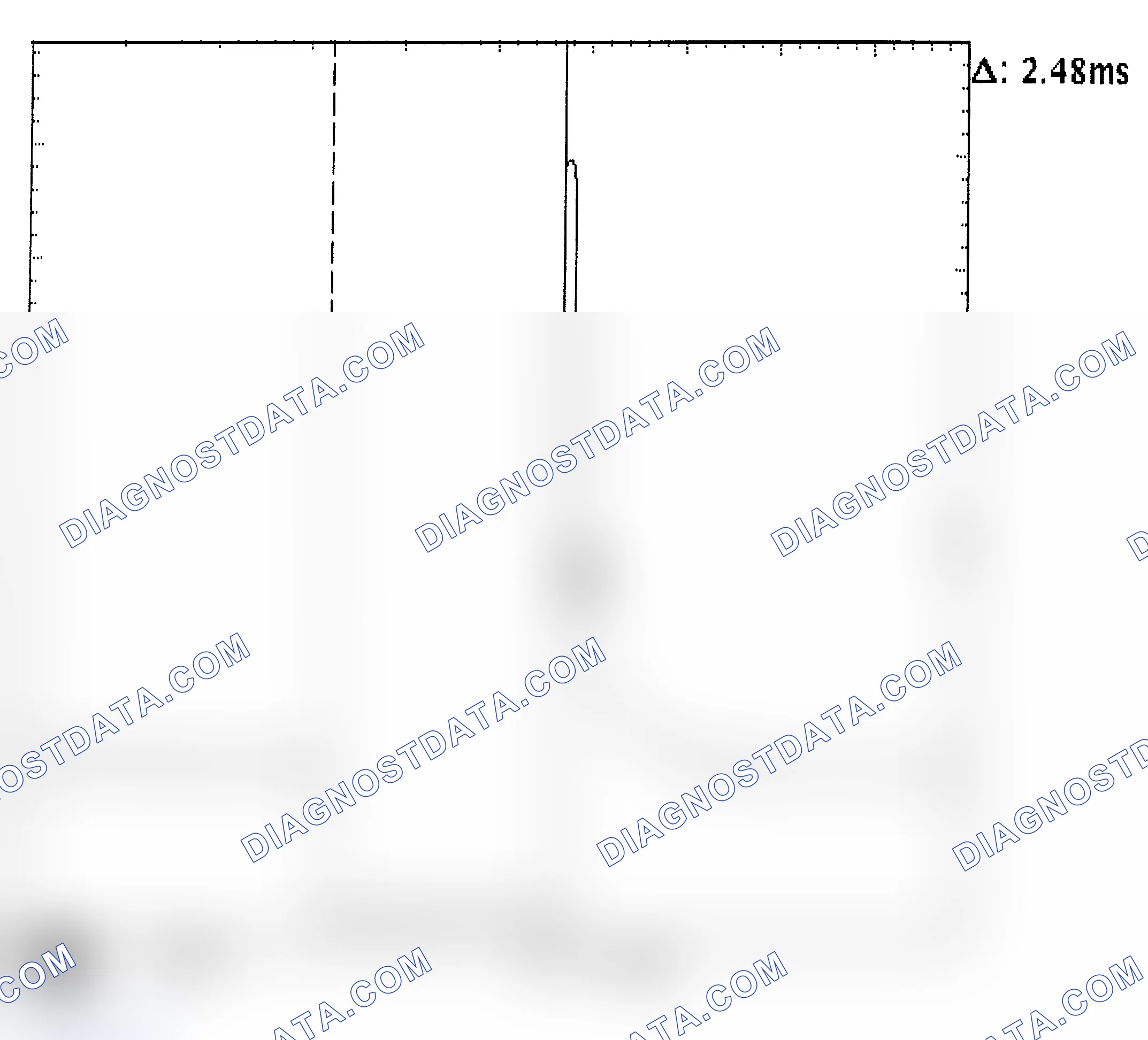 Scheme 24: Injector Bank - Known Good - Voltage Pattern