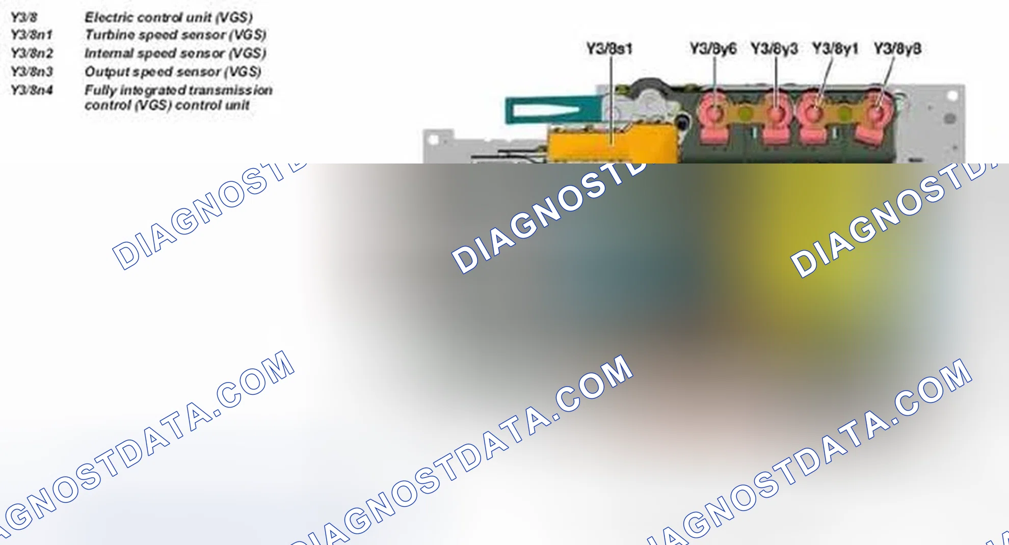 Scheme 56: Identifying Speed Sensor Location - Transmission 722.9