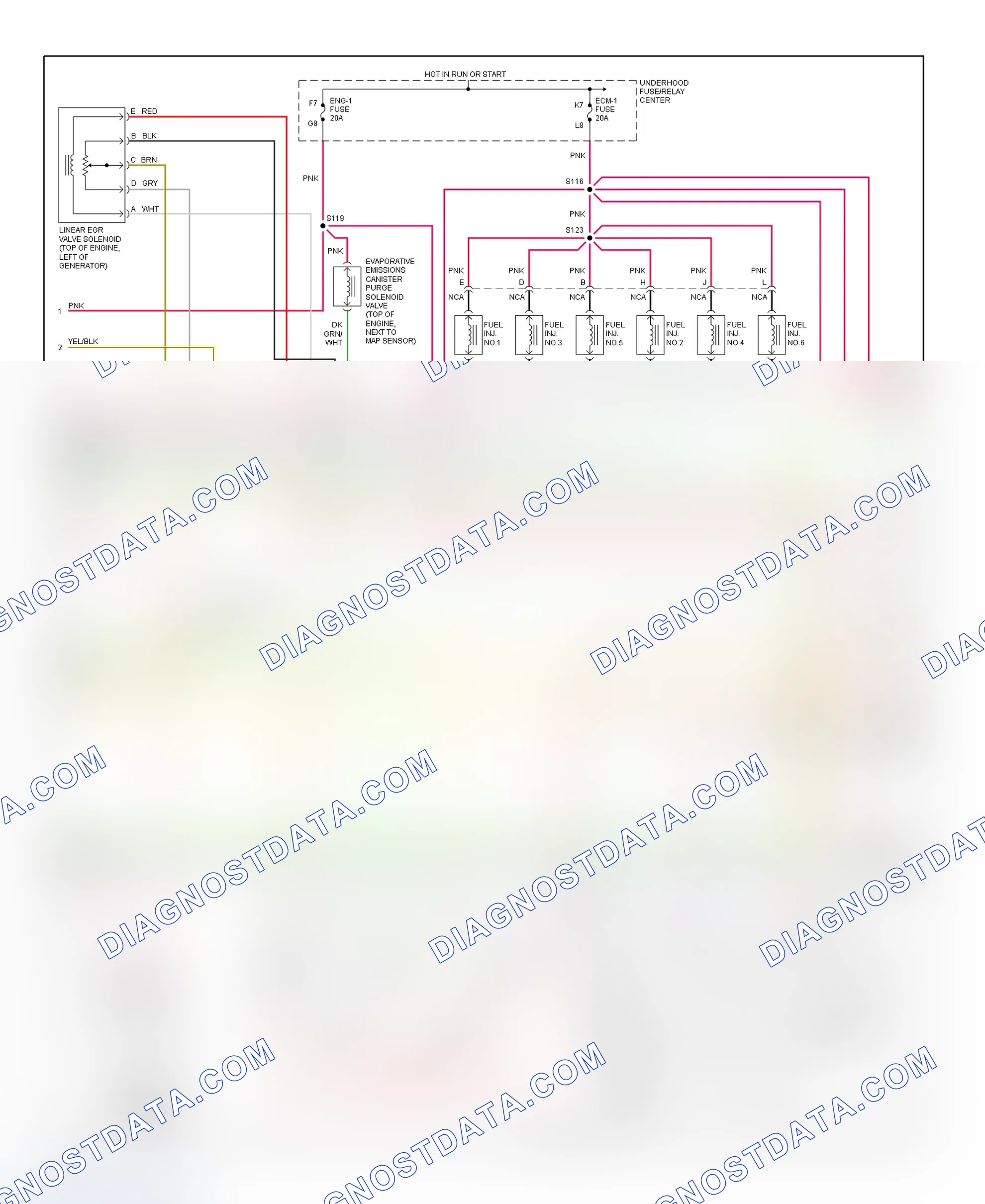 Scheme 8: PCM Wiring Diagram (Astro & Safari - 4.3L - 2 Of 4)