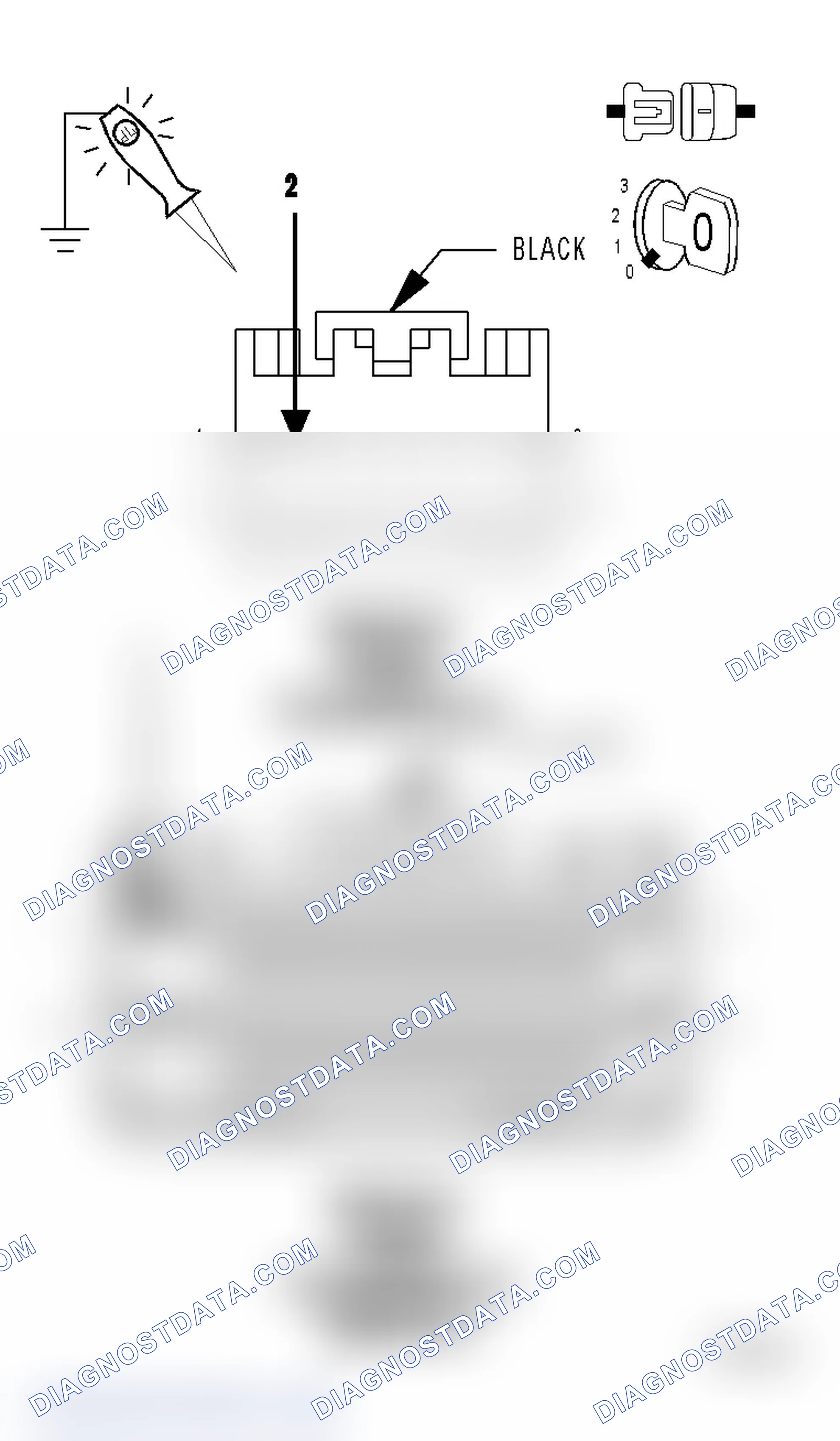 Scheme 124: Diagnostic Test