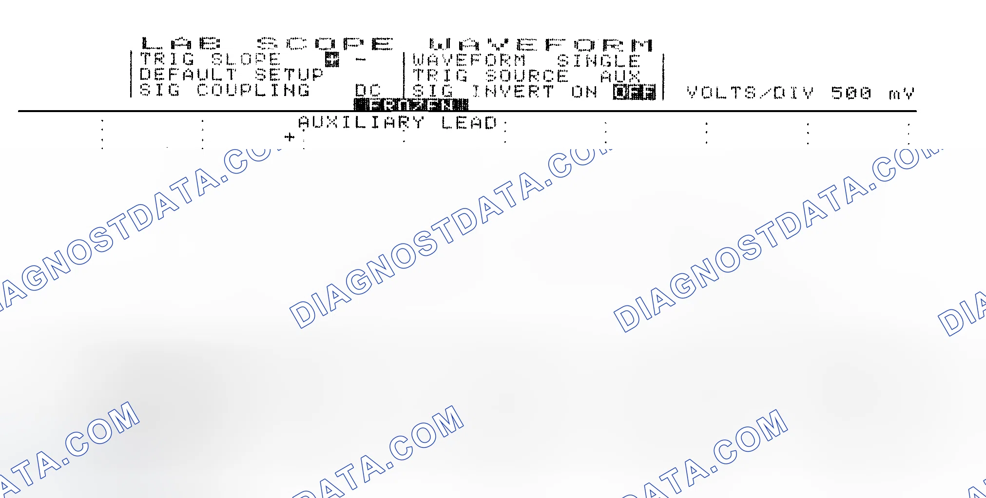 Scheme 14: Single Injector w/Excessive Current Flow - Current Pattern