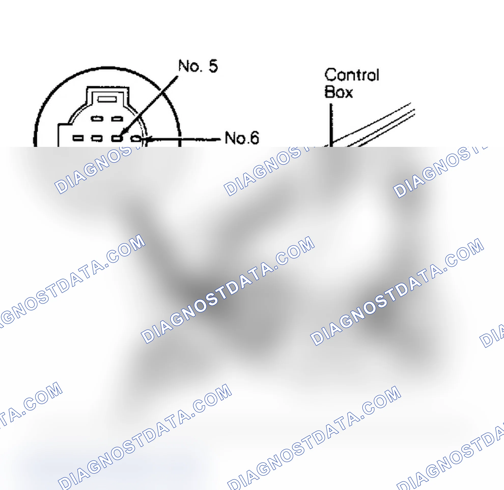 Scheme 3: FUNCTIONAL TEST