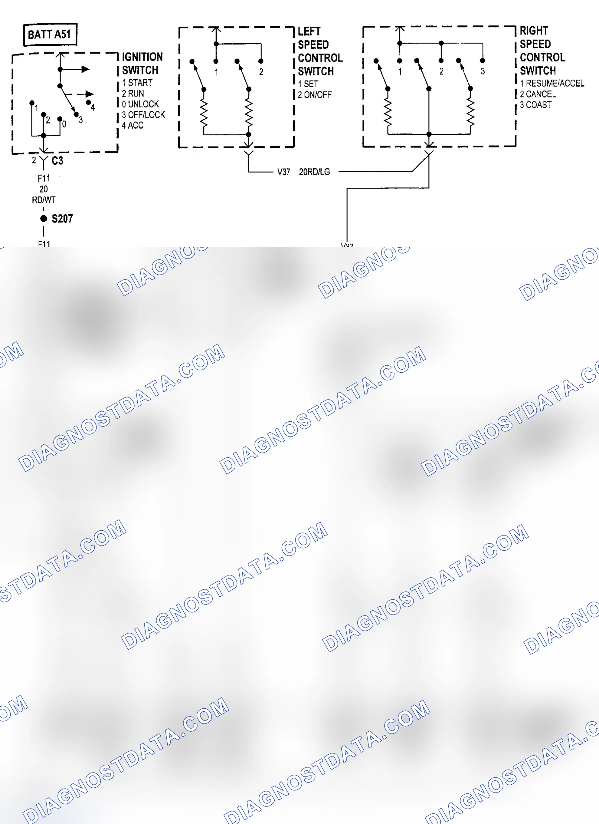 Shift Interlock Systems: Other