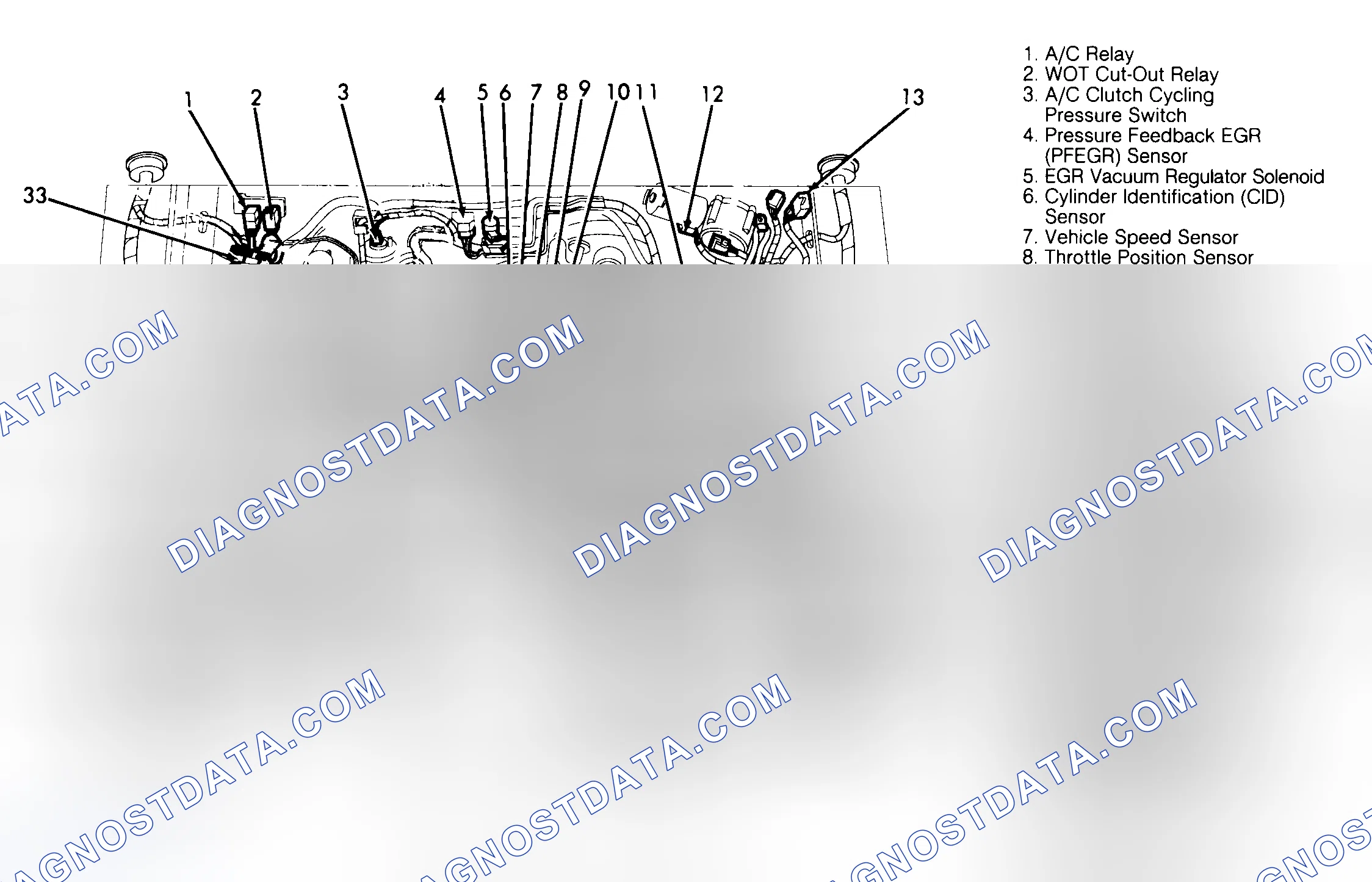 Scheme 2: Component Locations (2 Of 4)