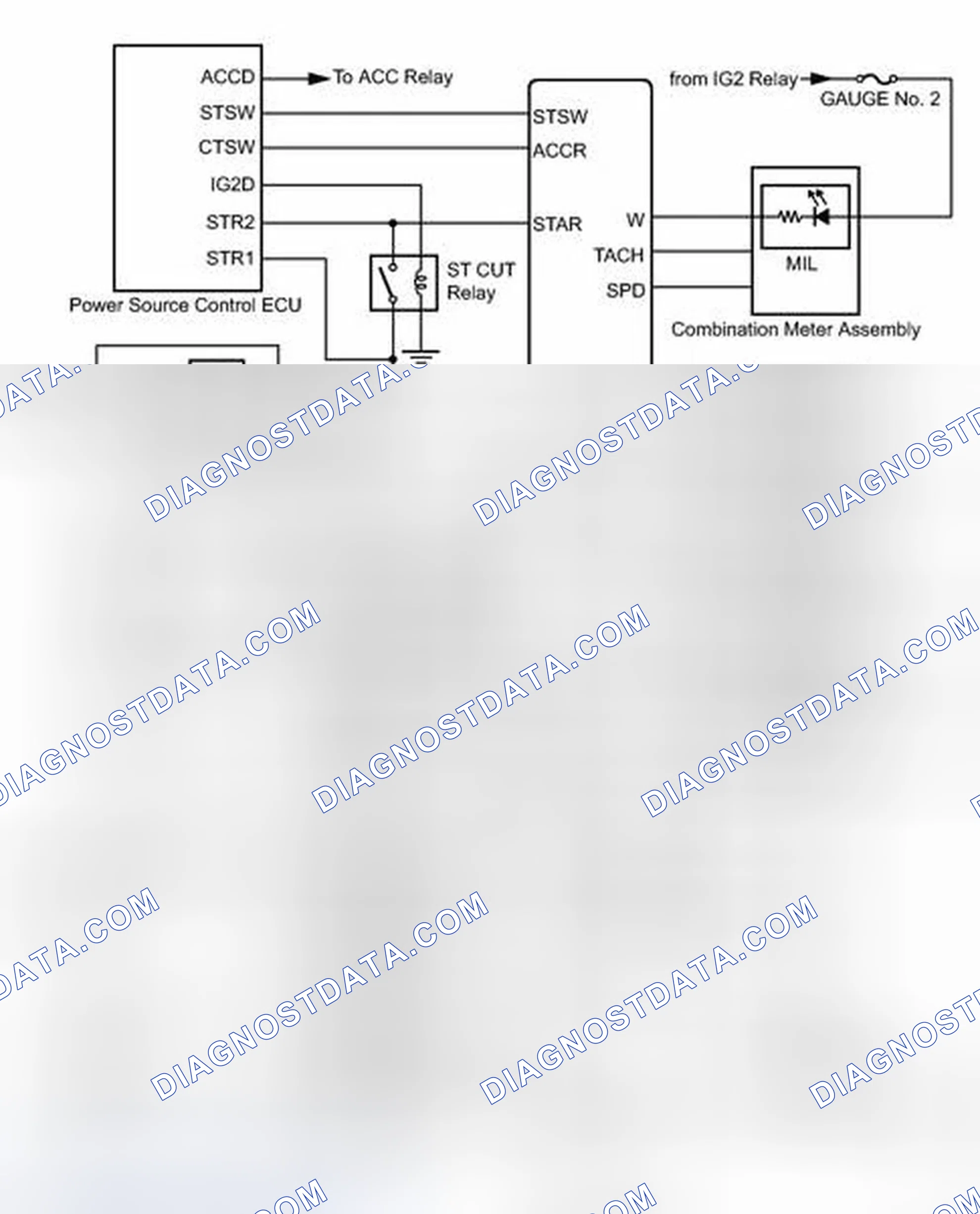 Scheme 27