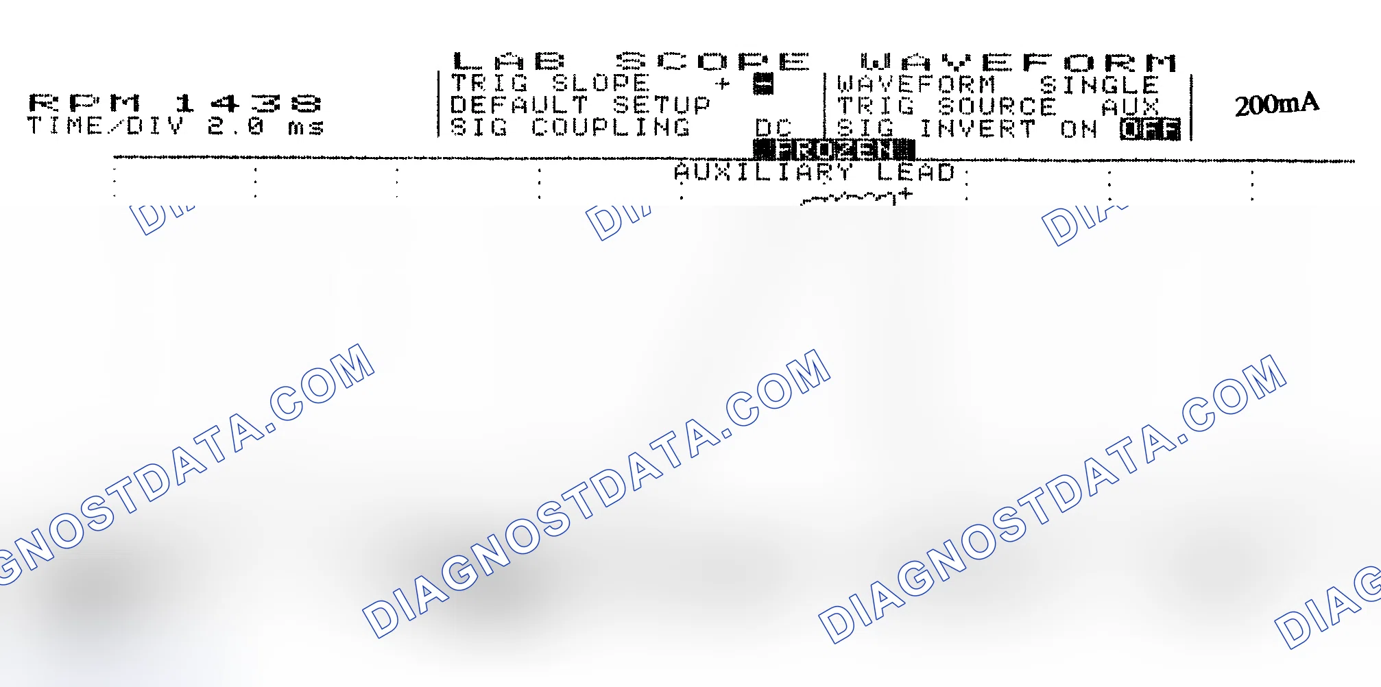 Scheme 15: Single Injector w/Normal Current Flow - Current Pattern