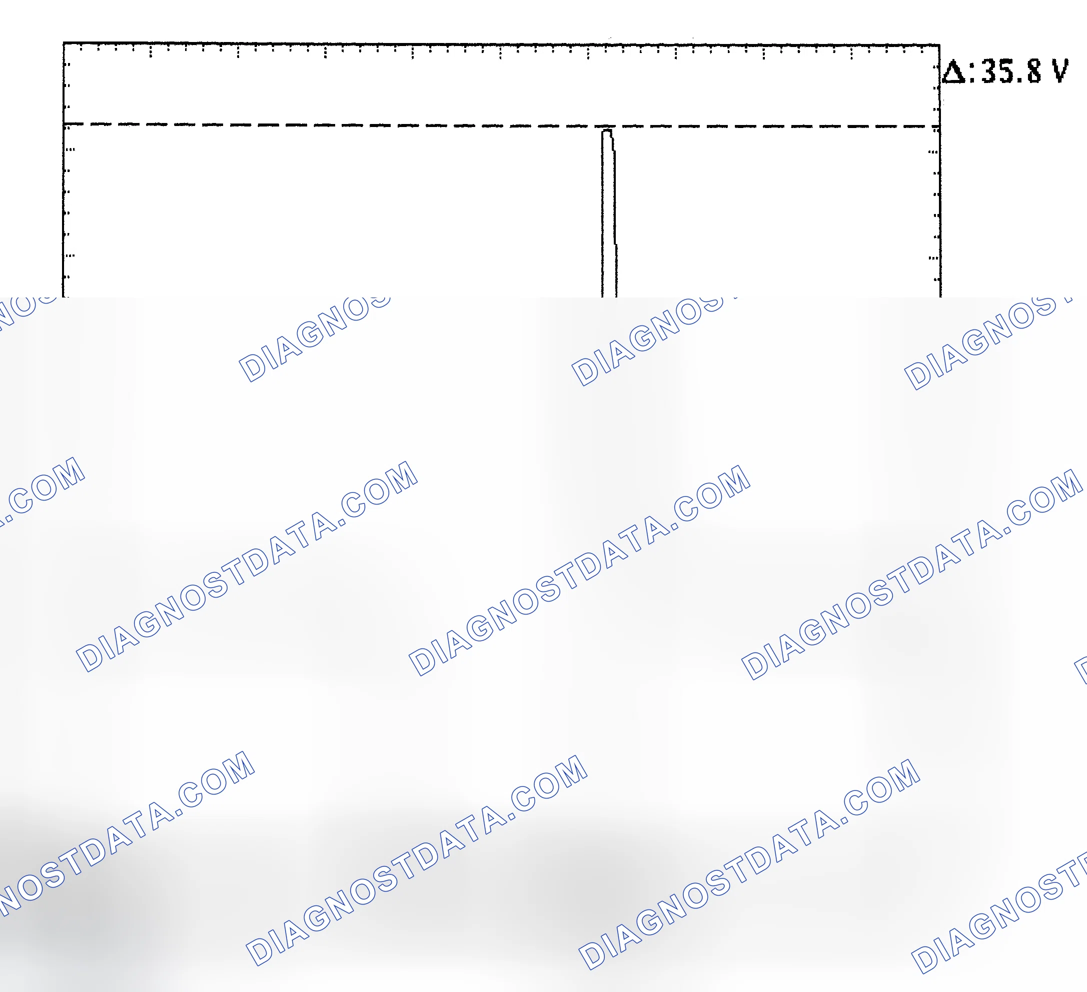 Scheme 28: Injector Bank - Known Good - Voltage Pattern