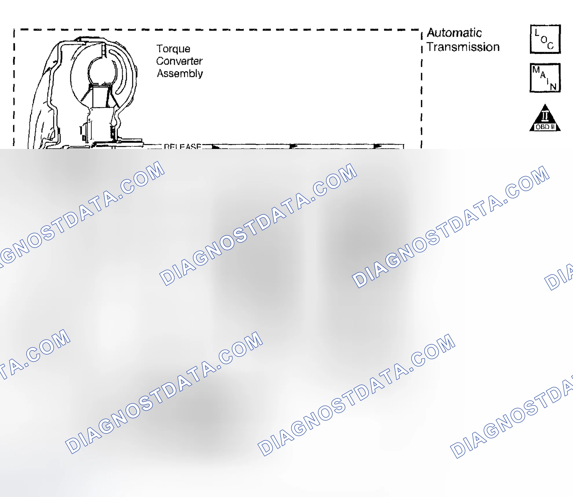 Scheme 464: DTC P0741: High TCC Slip Speed