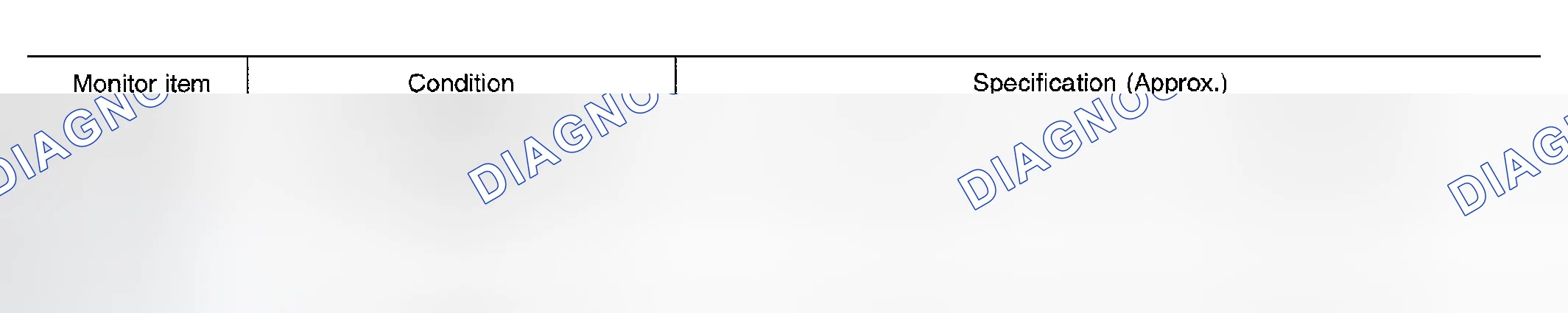 Scheme 466: A/T Fluid Temperature Sensor