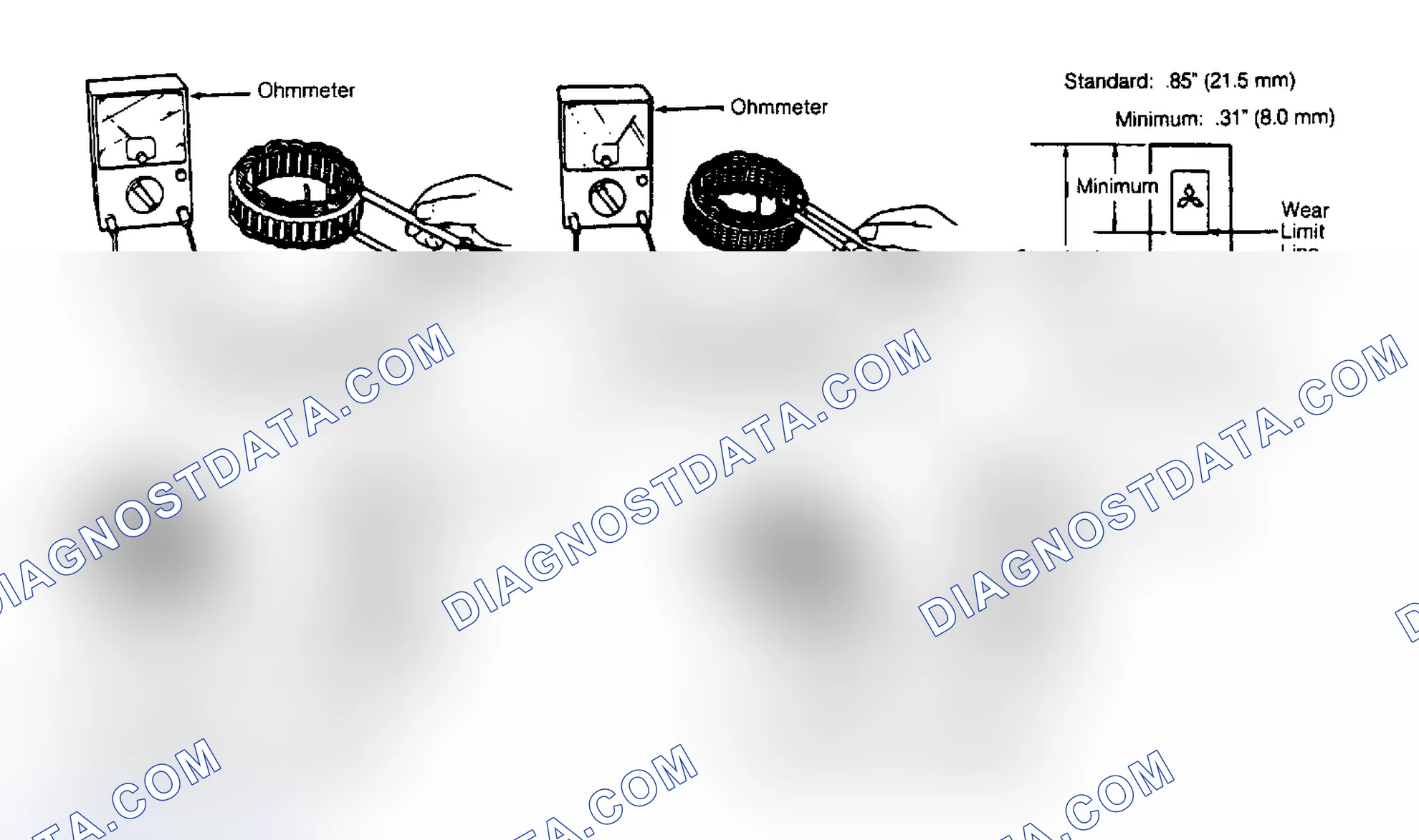 Scheme 7: Rotor & Slip Rings