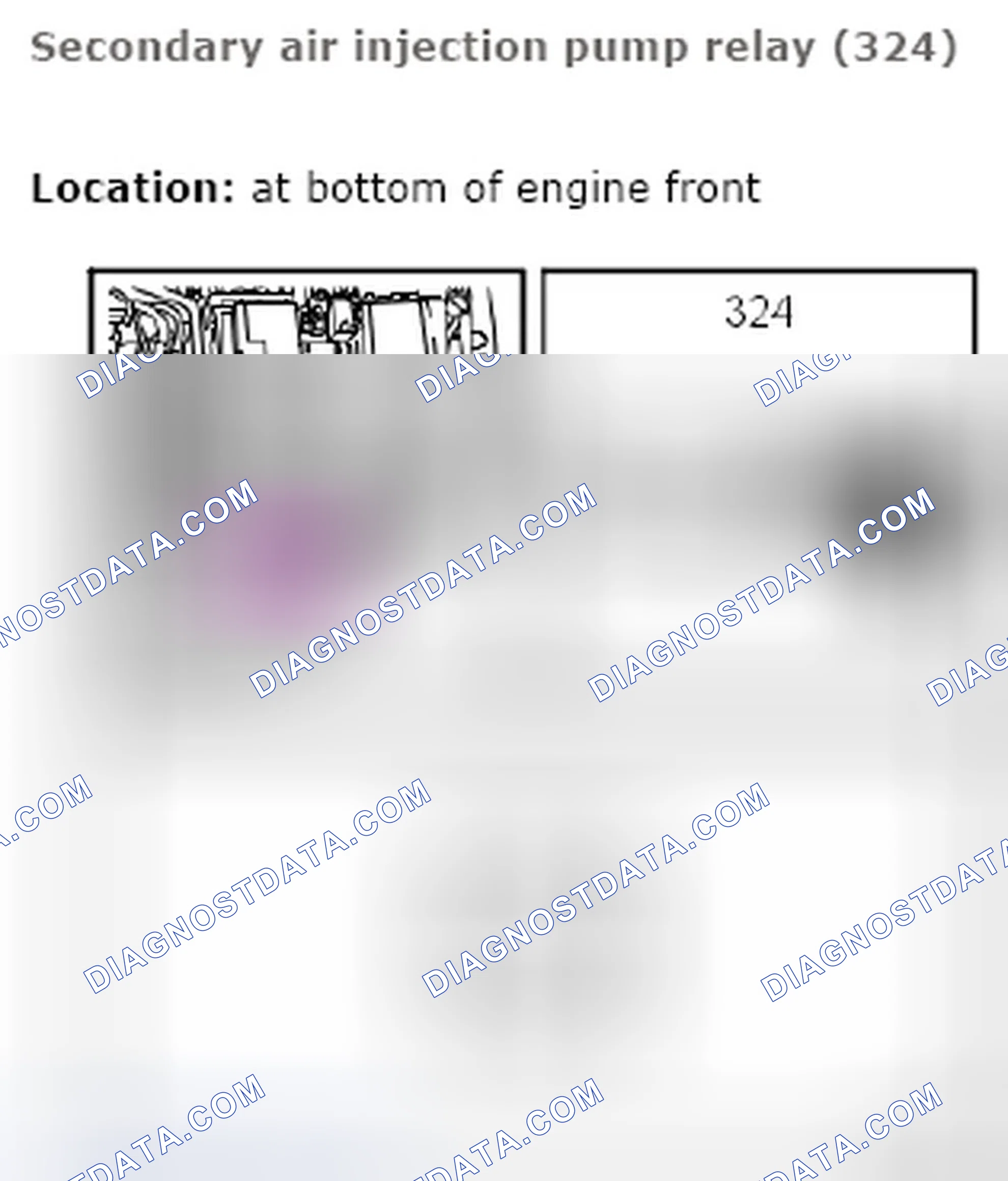 Scheme 901: Relays