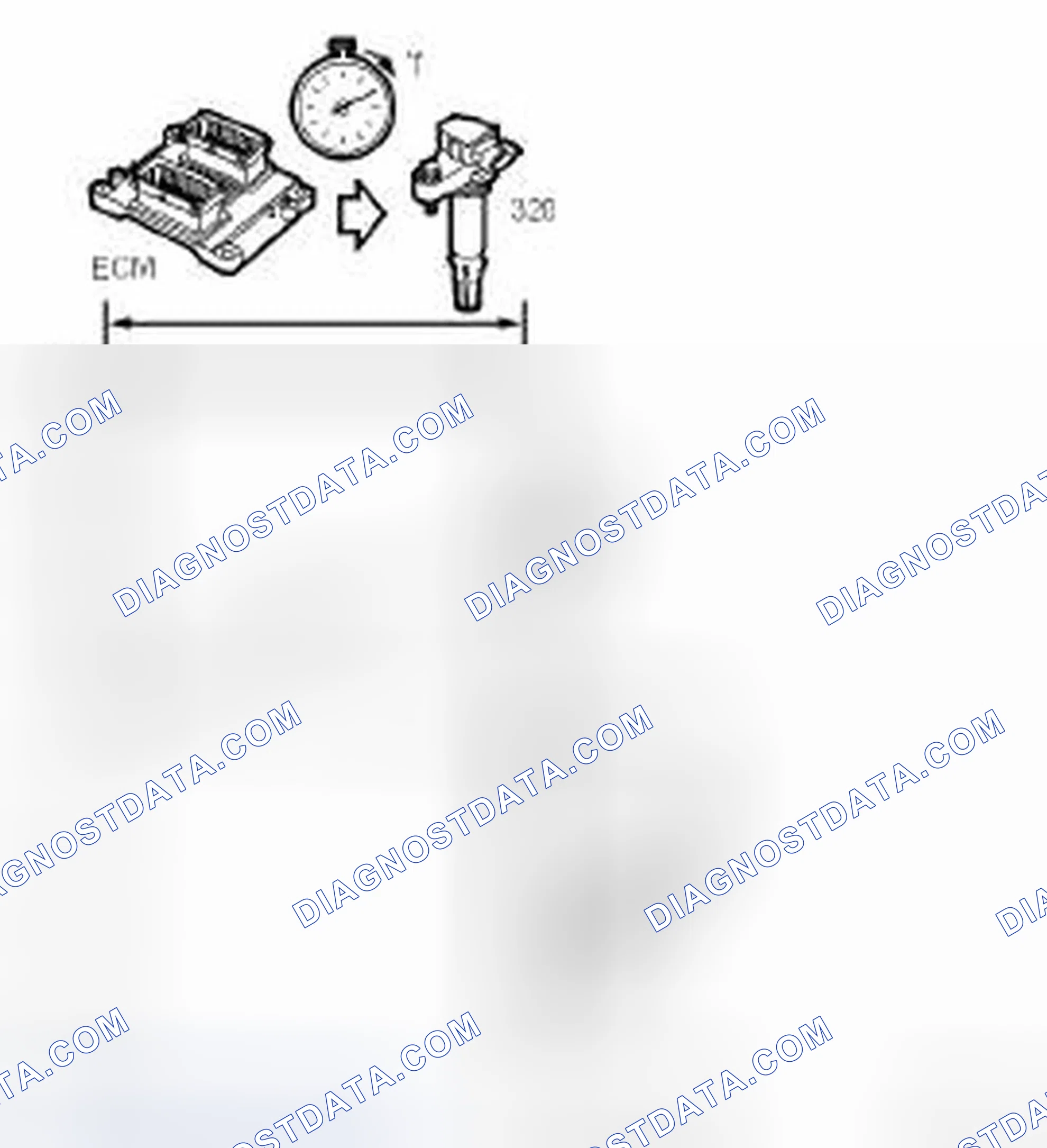 Scheme 783: Function