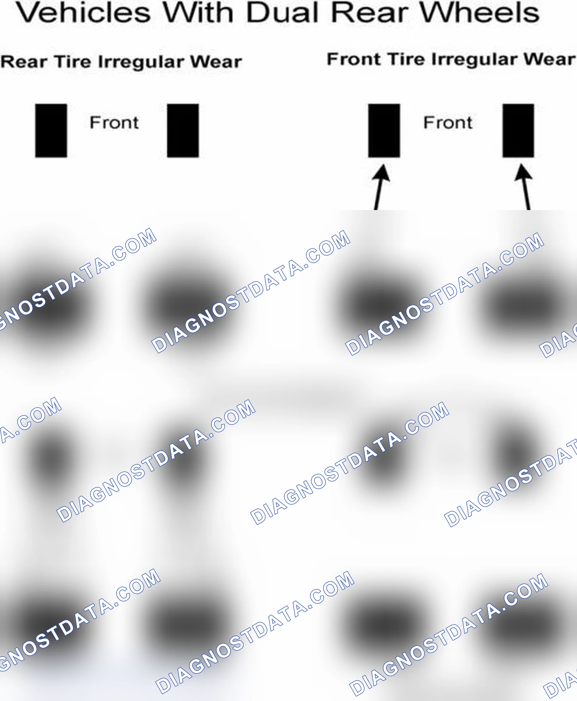 Scheme 30: Popular Tire Rotation Patterns - With Dual Rear Wheels