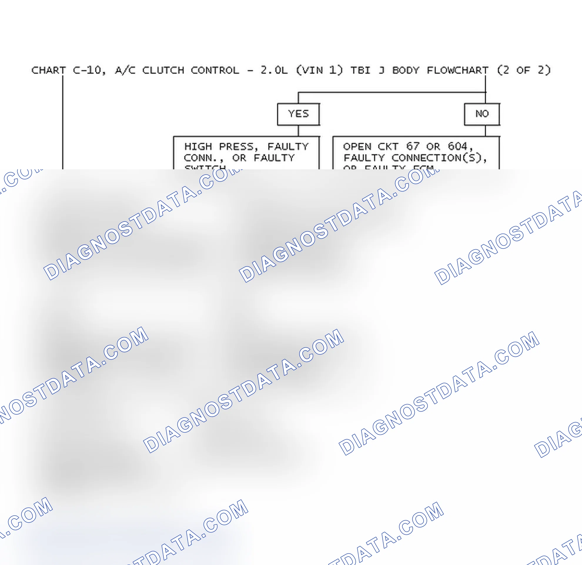 Scheme 202: Chart C-10, A/C Clutch Control - 2.0L (VIN 1) TBI J Body Flowchart (2 Of 2)