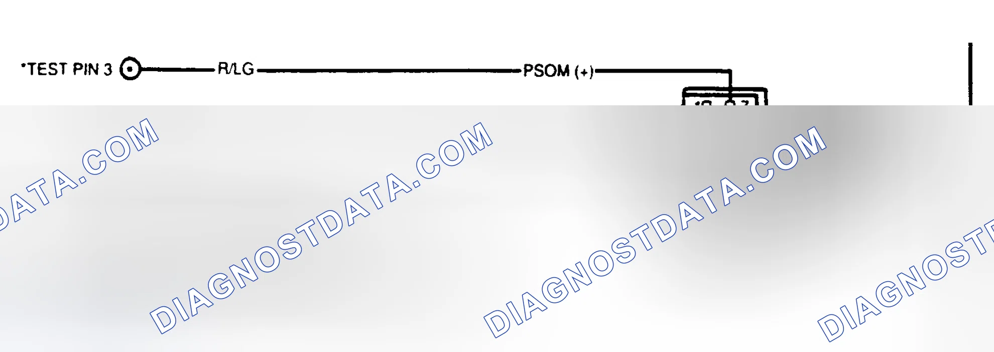 Scheme 43: Programmable Speedo/Odometer Module (PSOM) Conn. Term. ID