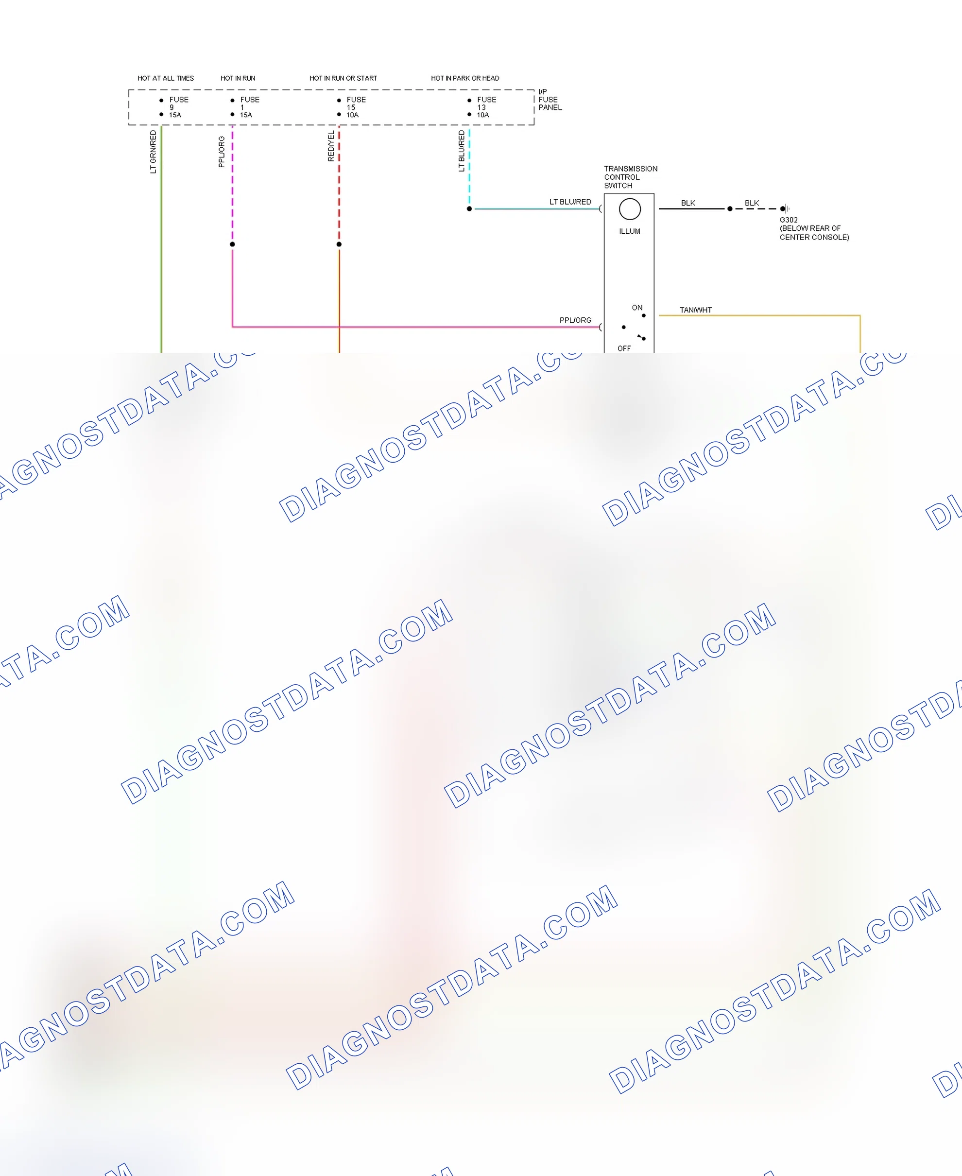 Scheme 35: EEC-V Wiring Diagram (Mustang 3.8L - 6 Of 6)