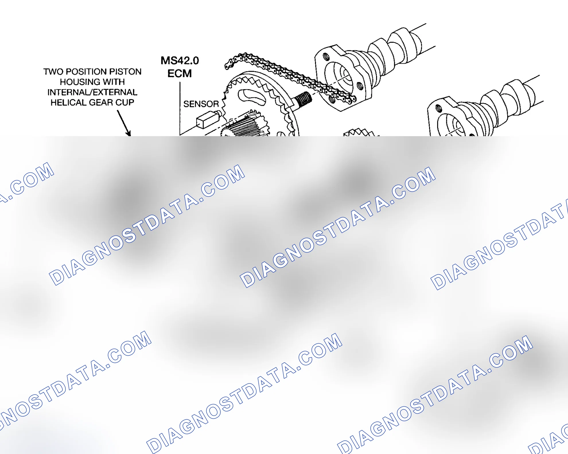 Scheme 16: Camshaft Sensors