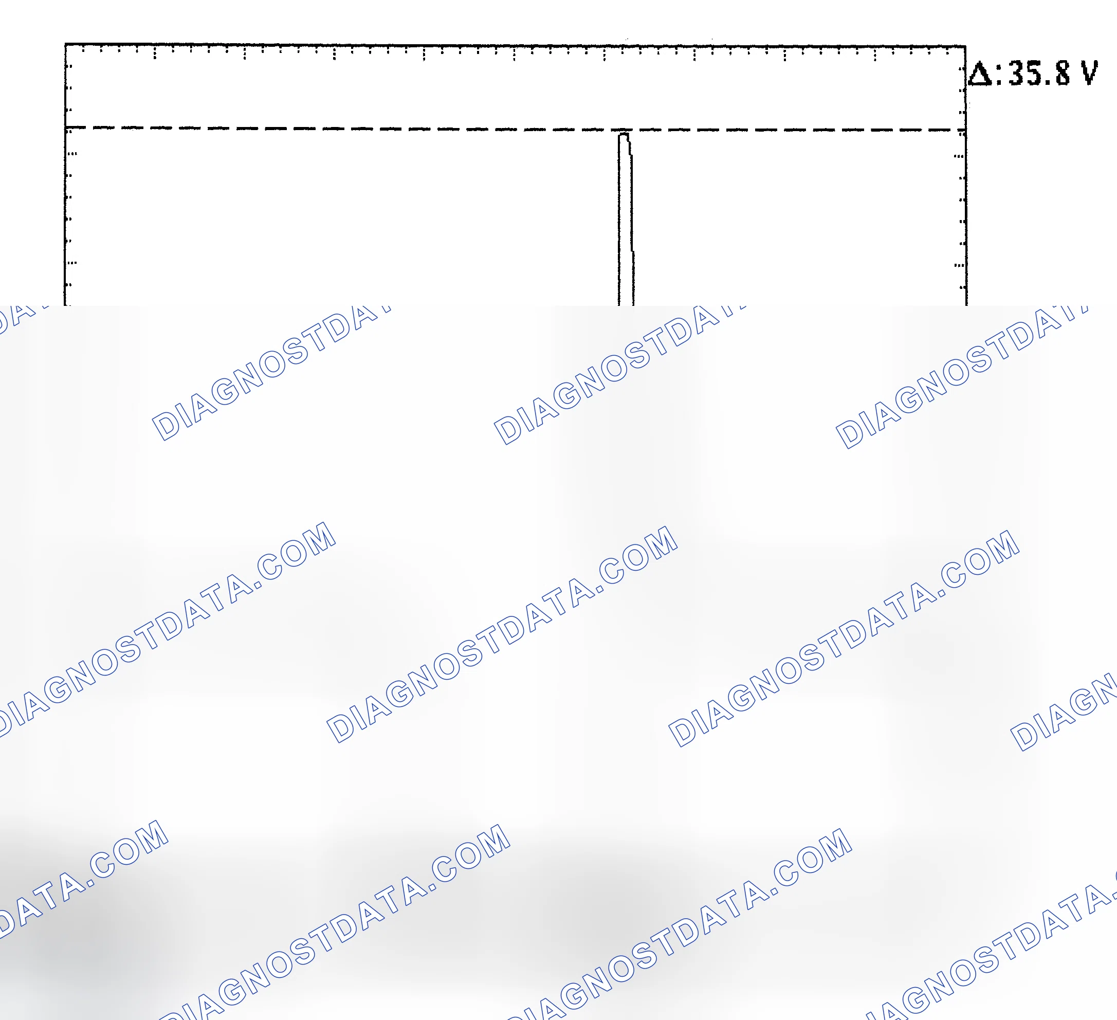 Scheme 28: Injector Bank - Known Good - Voltage Pattern