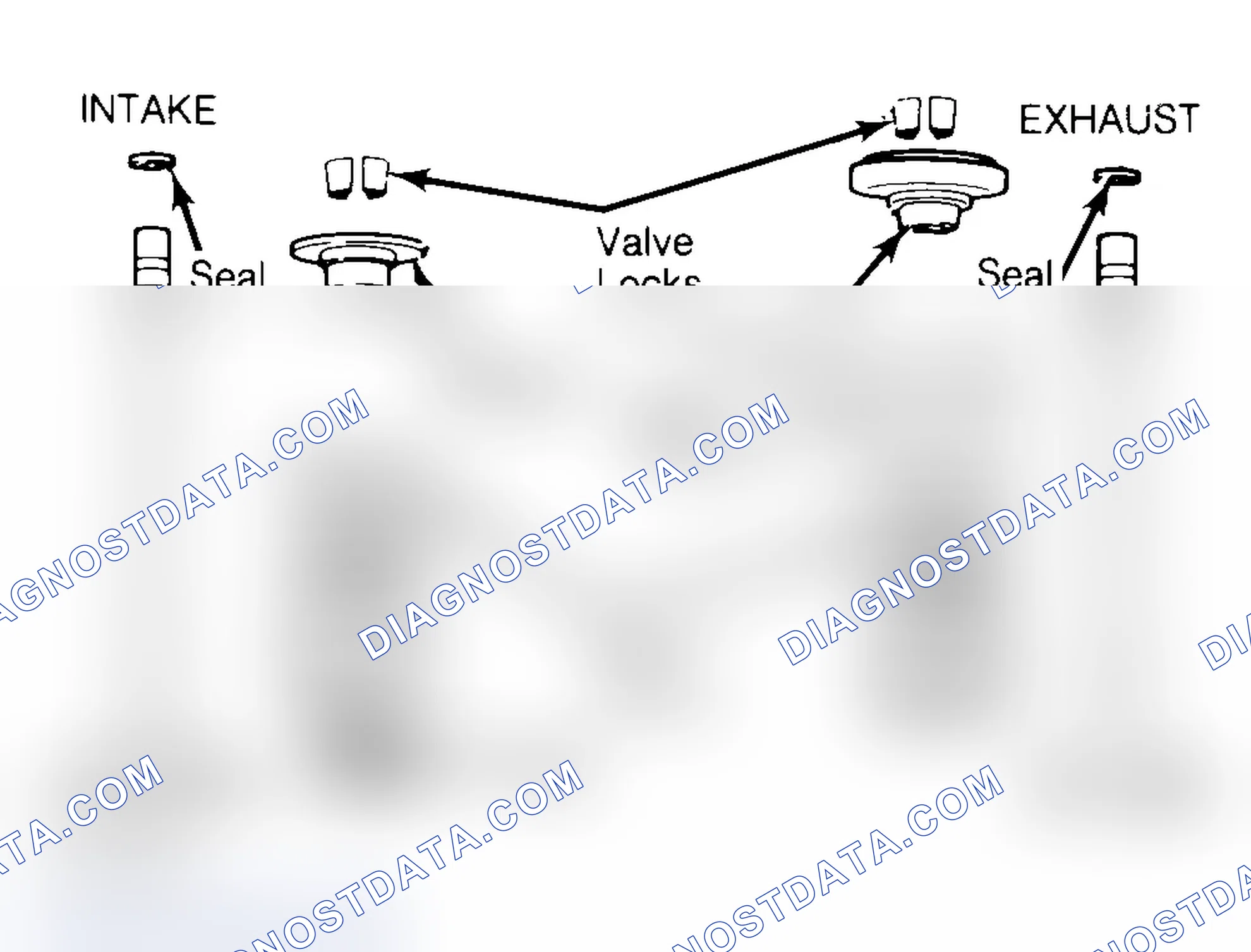 Scheme 4: Exploded View of Valve Assemblies