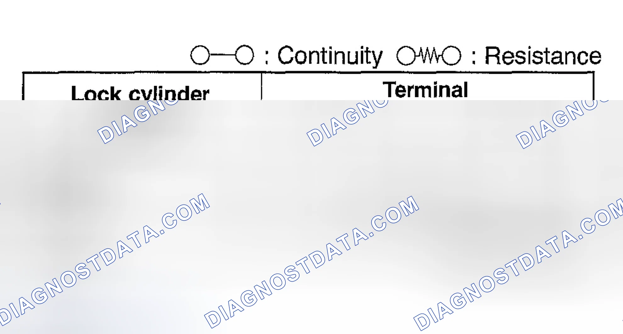 Scheme 78: LIFTGATE LOCK CYLINDER SWITCH INSPECTION