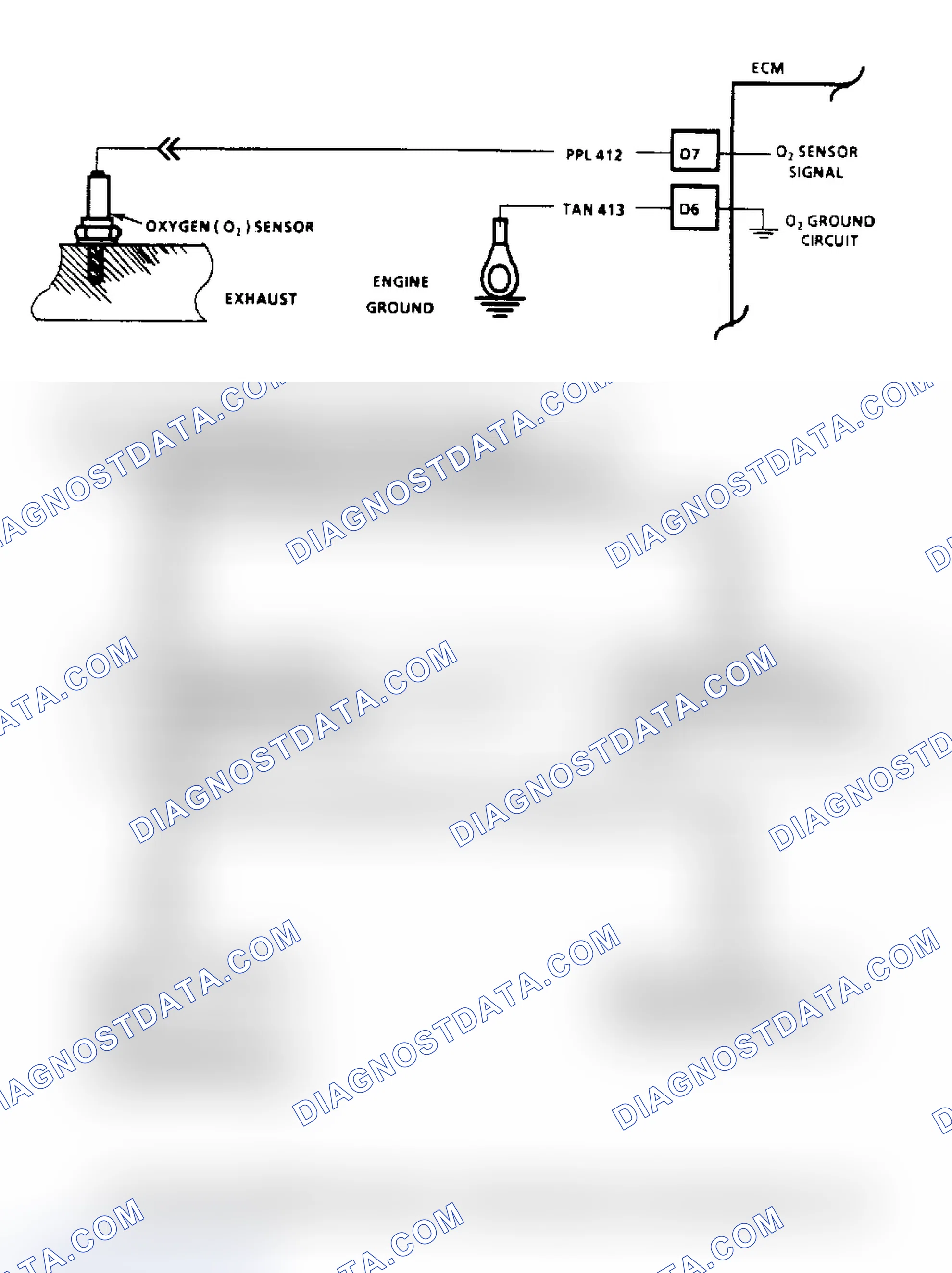 Scheme 75: Code 44: Flow Chart Lean Exhaust Indication