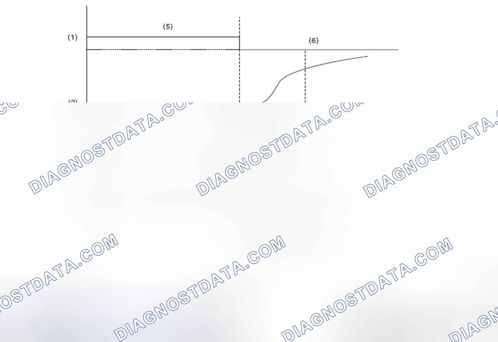 Scheme 14