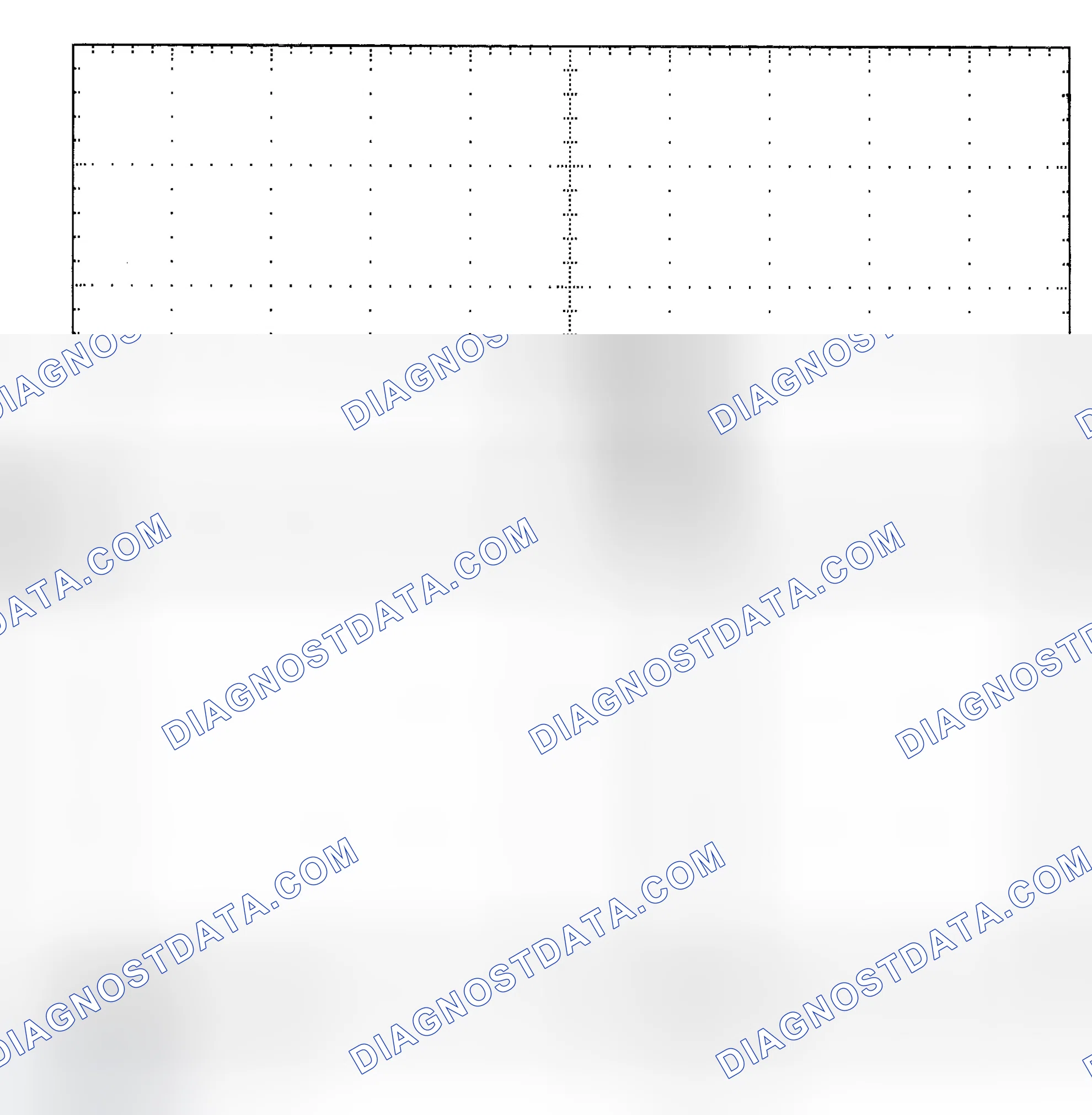 Scheme 25: Single Injector - Known Good - Voltage Pattern