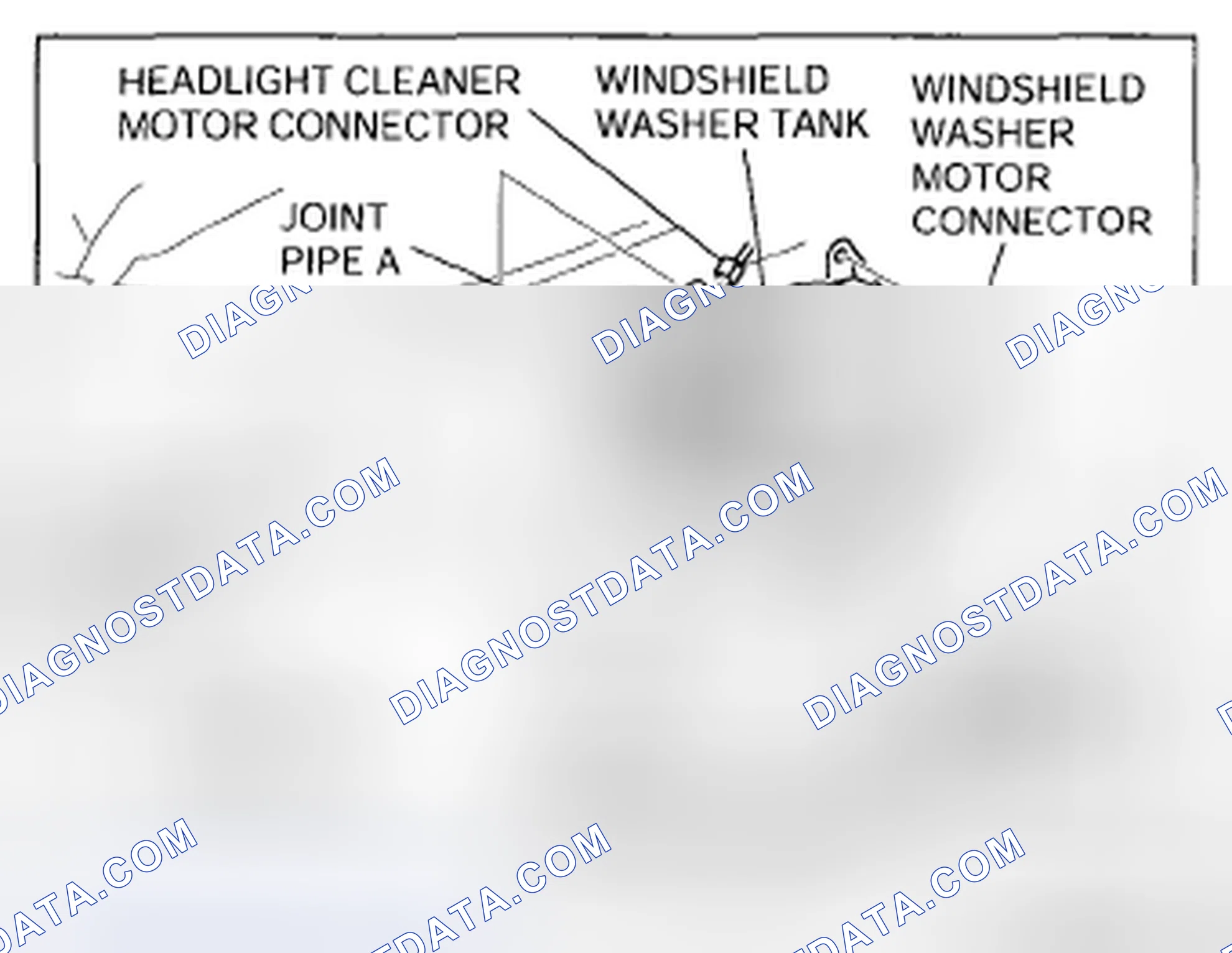 Scheme 8: Vehicles With The Headlight Cleaner